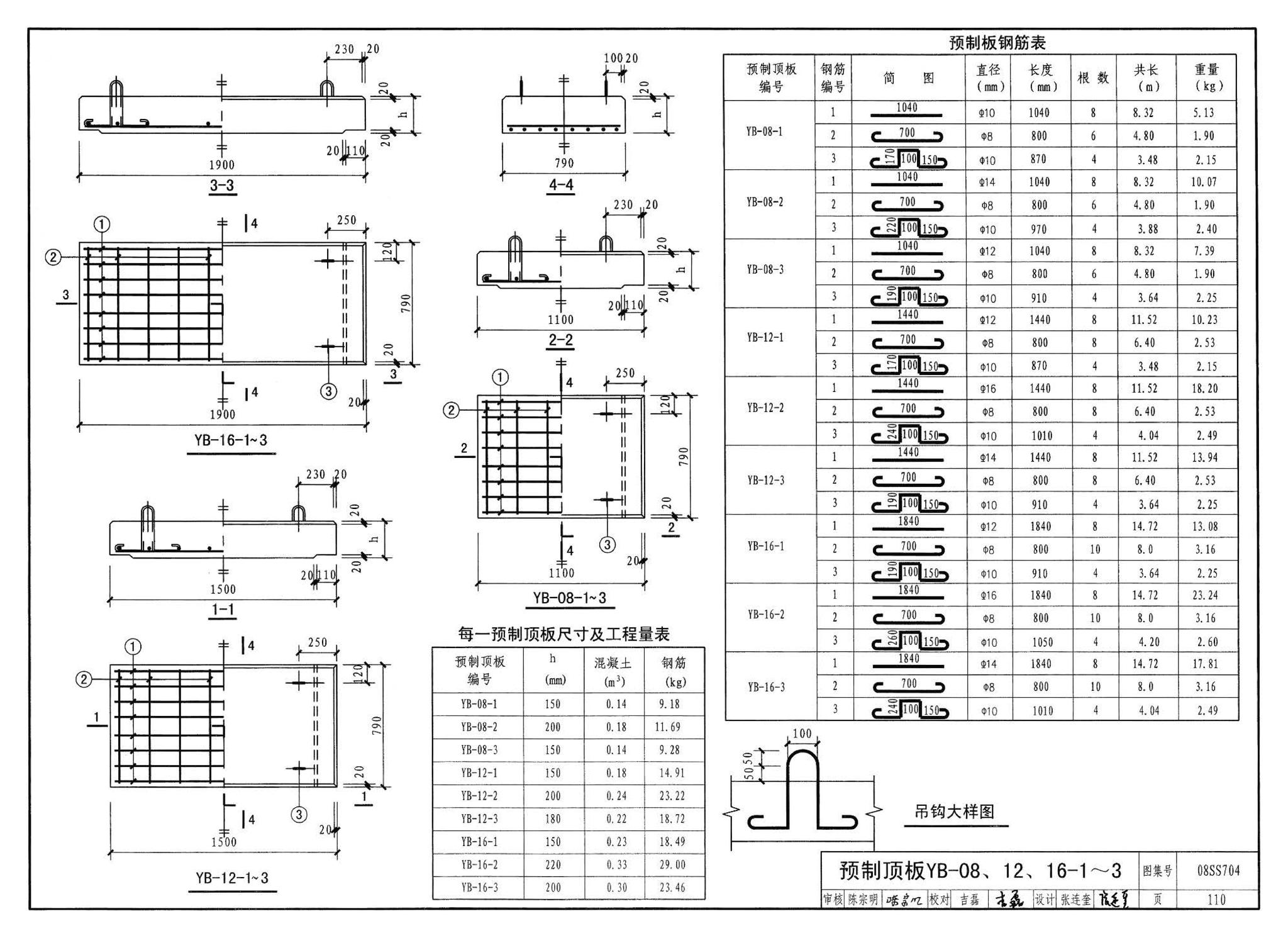 08SS704--混凝土模块式化粪池