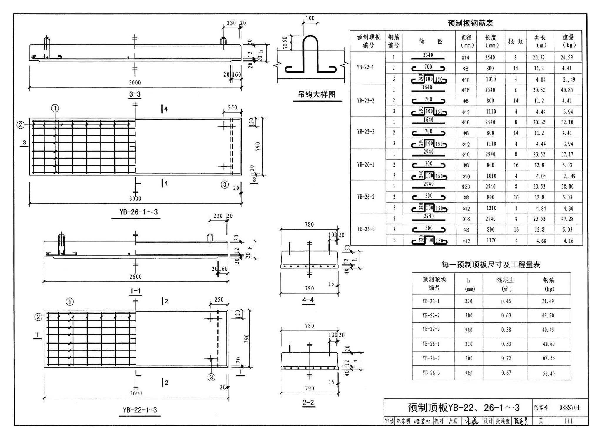 08SS704--混凝土模块式化粪池