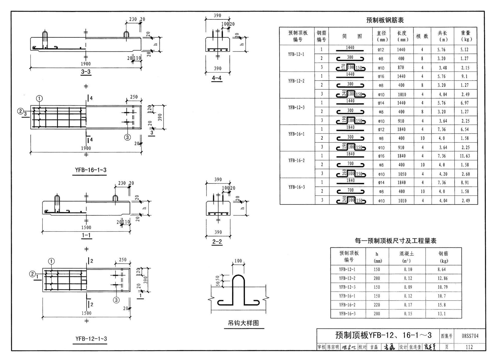 08SS704--混凝土模块式化粪池