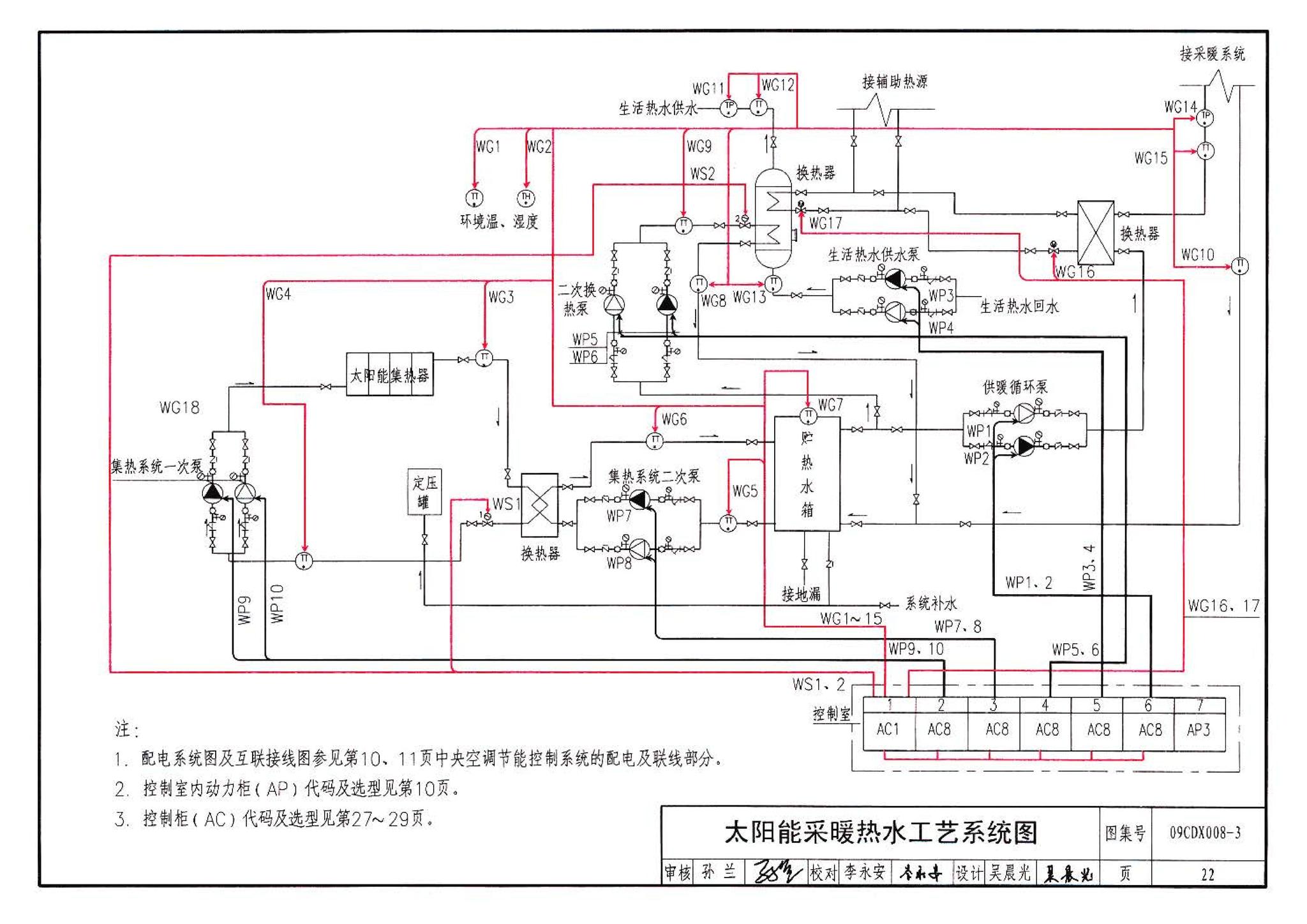 09CDX008-3--建筑设备节能控制与管理（参考图集）