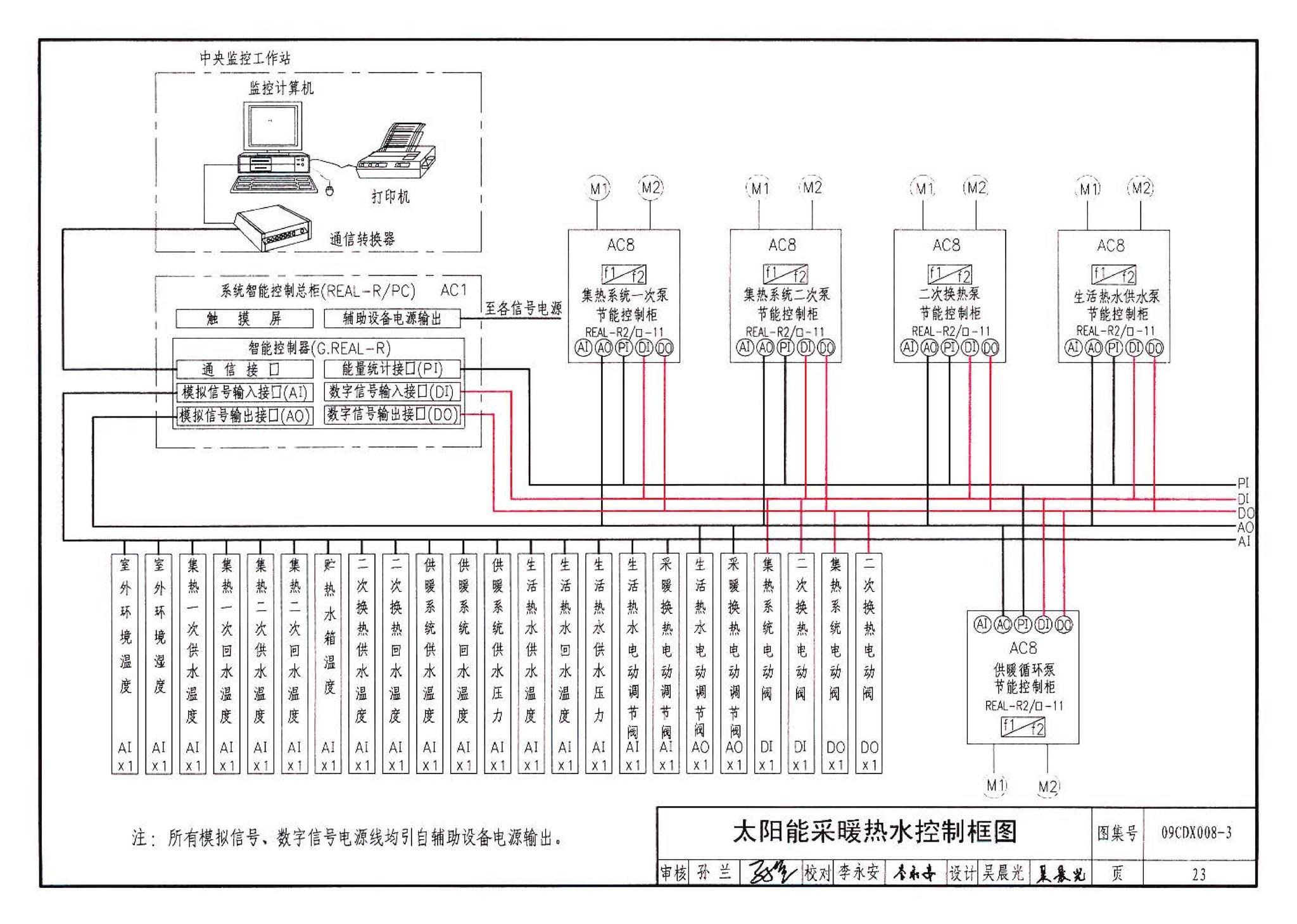 09CDX008-3--建筑设备节能控制与管理（参考图集）