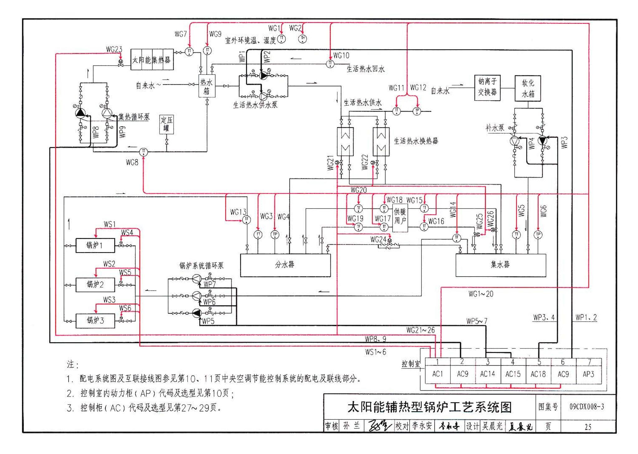 09CDX008-3--建筑设备节能控制与管理（参考图集）