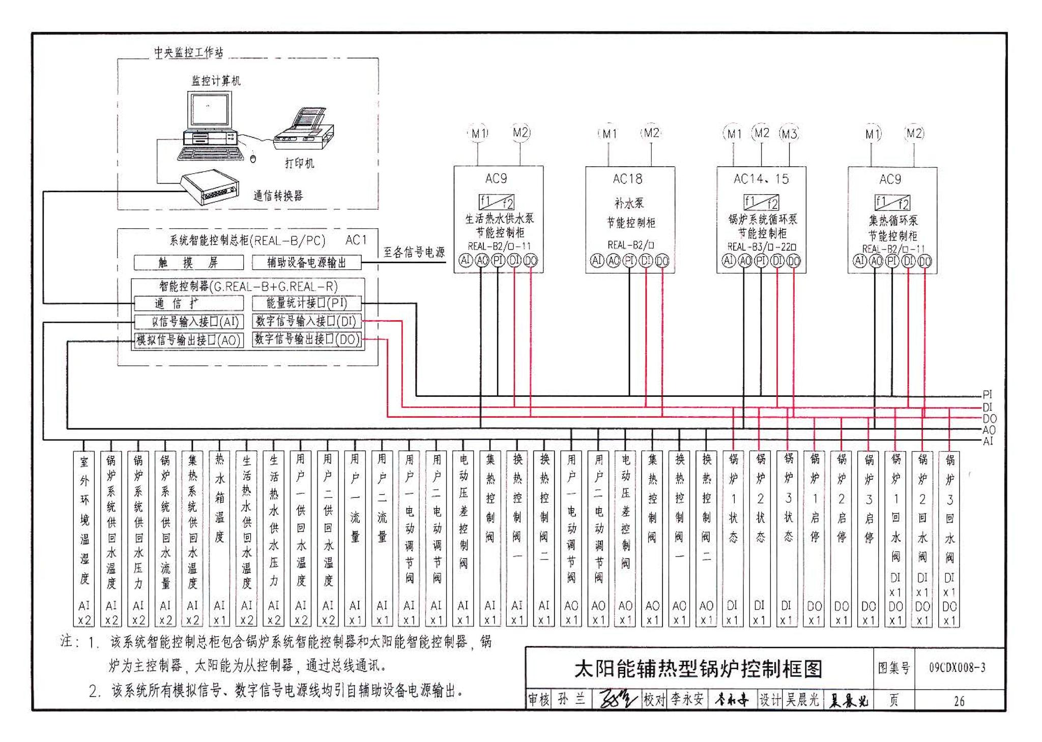 09CDX008-3--建筑设备节能控制与管理（参考图集）