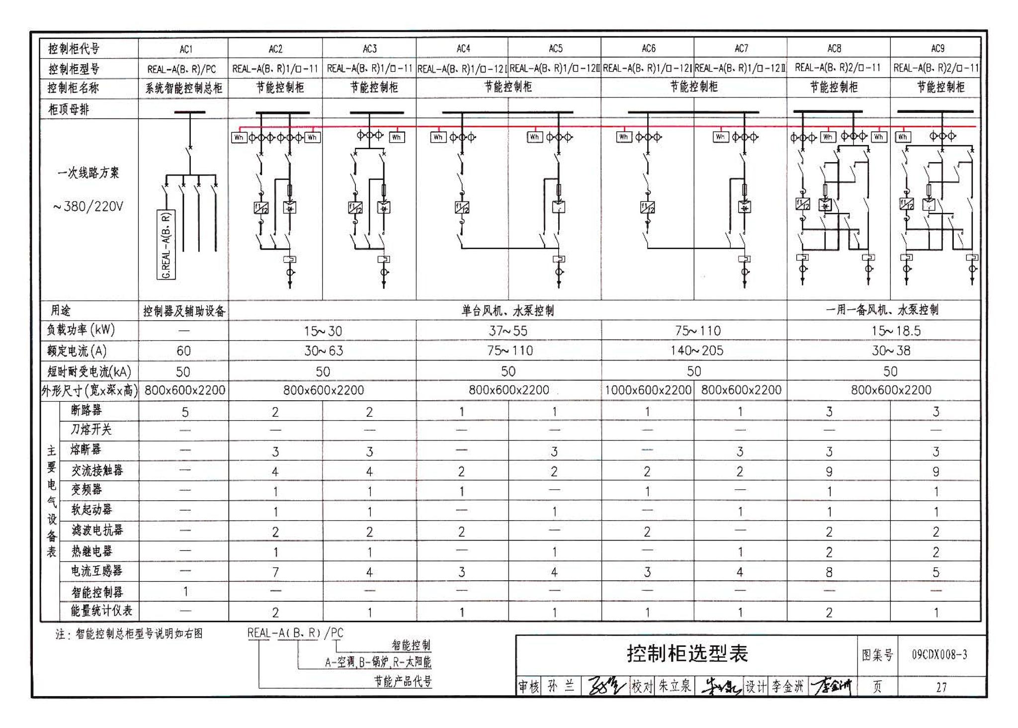 09CDX008-3--建筑设备节能控制与管理（参考图集）