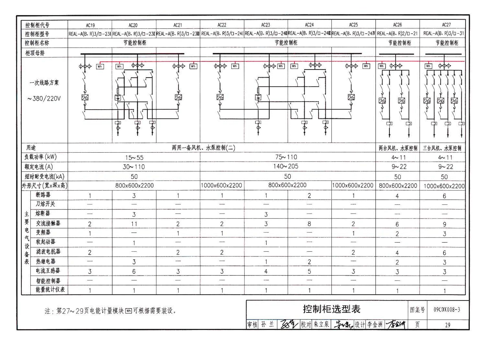 09CDX008-3--建筑设备节能控制与管理（参考图集）