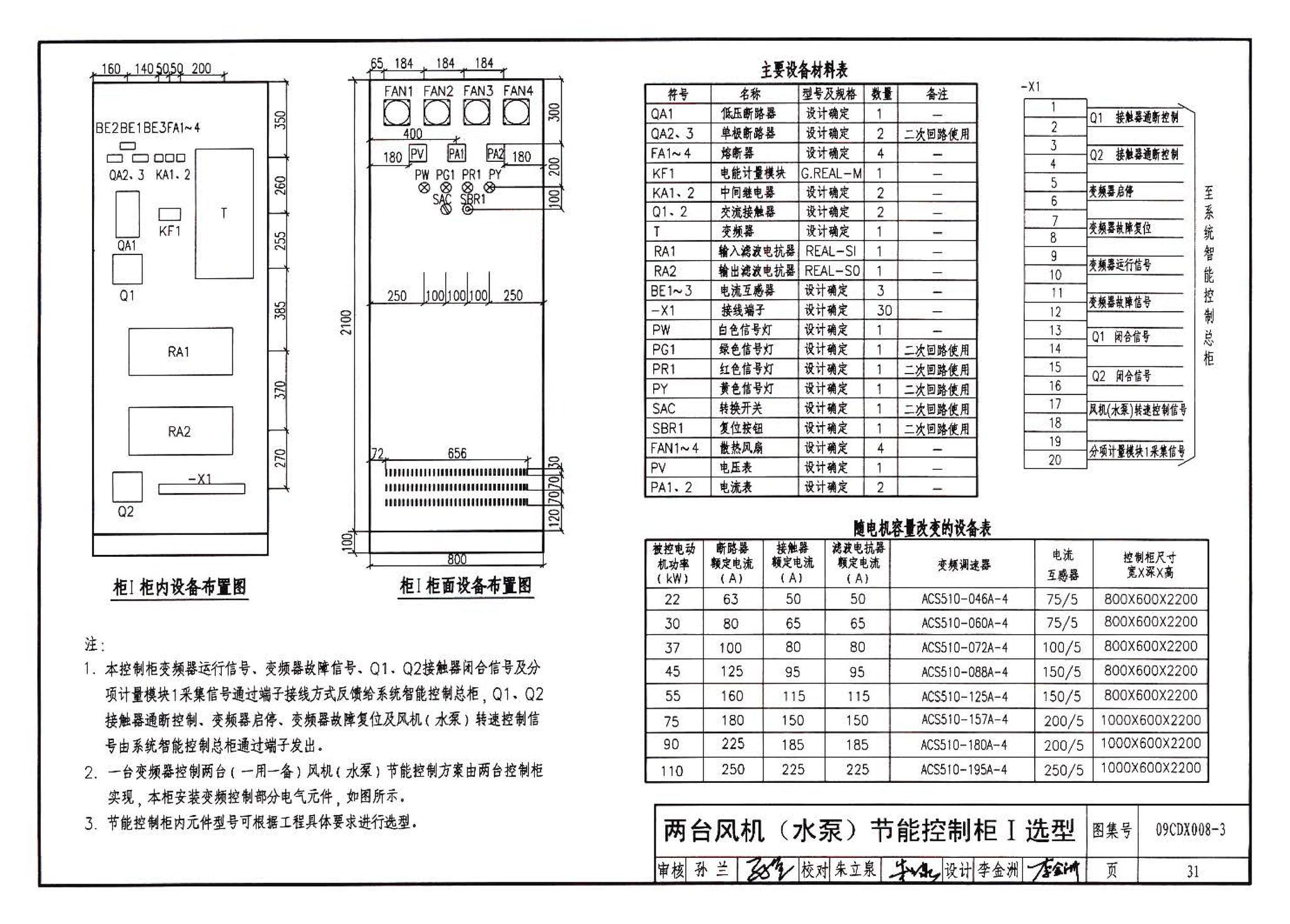 09CDX008-3--建筑设备节能控制与管理（参考图集）