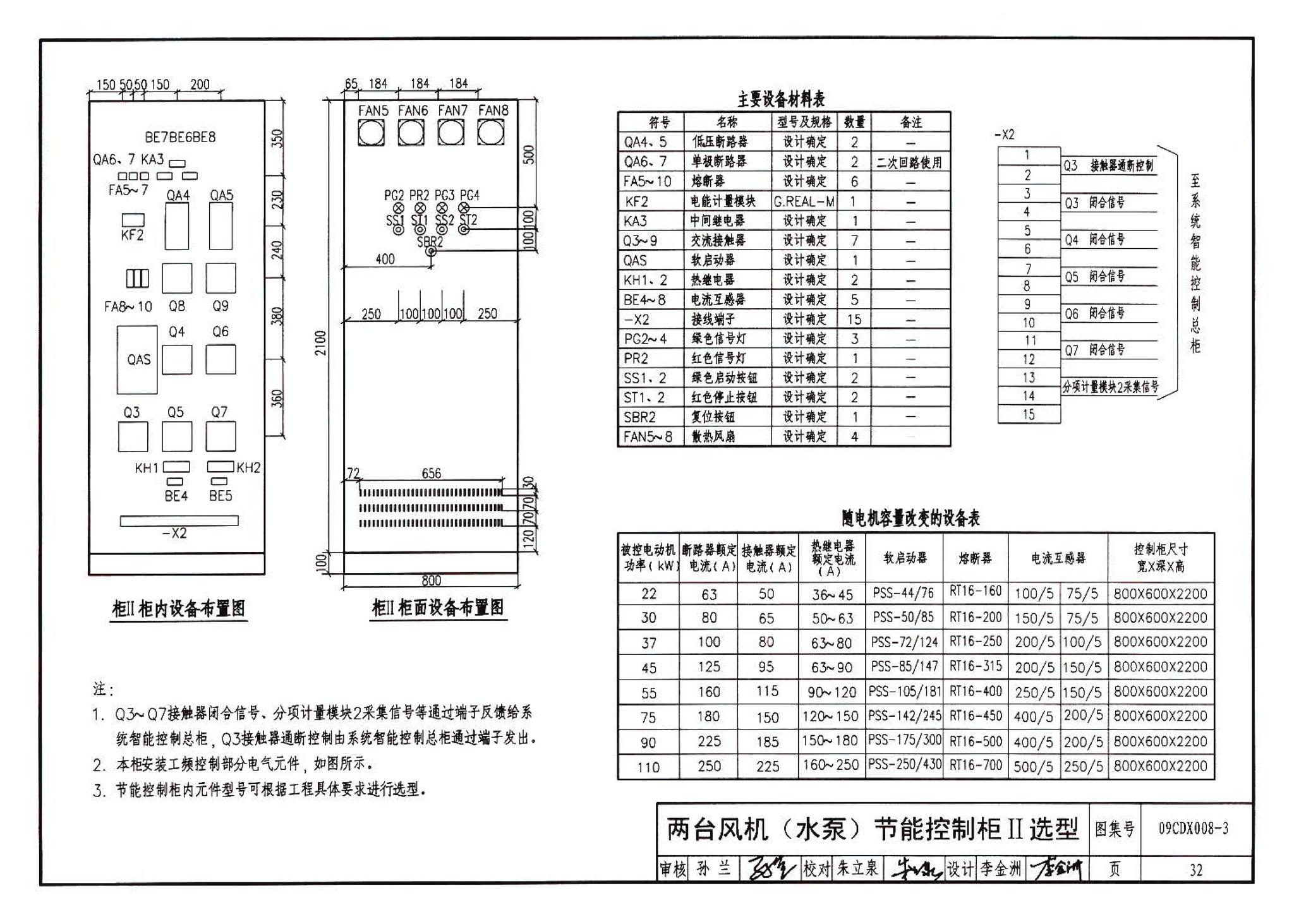 09CDX008-3--建筑设备节能控制与管理（参考图集）