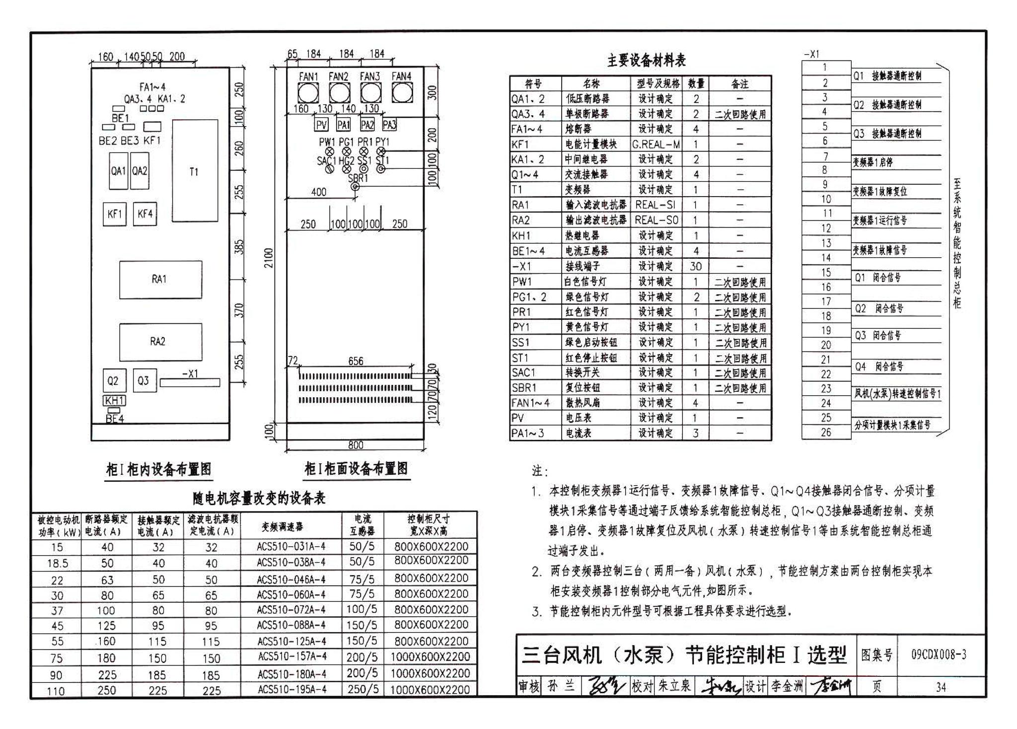 09CDX008-3--建筑设备节能控制与管理（参考图集）