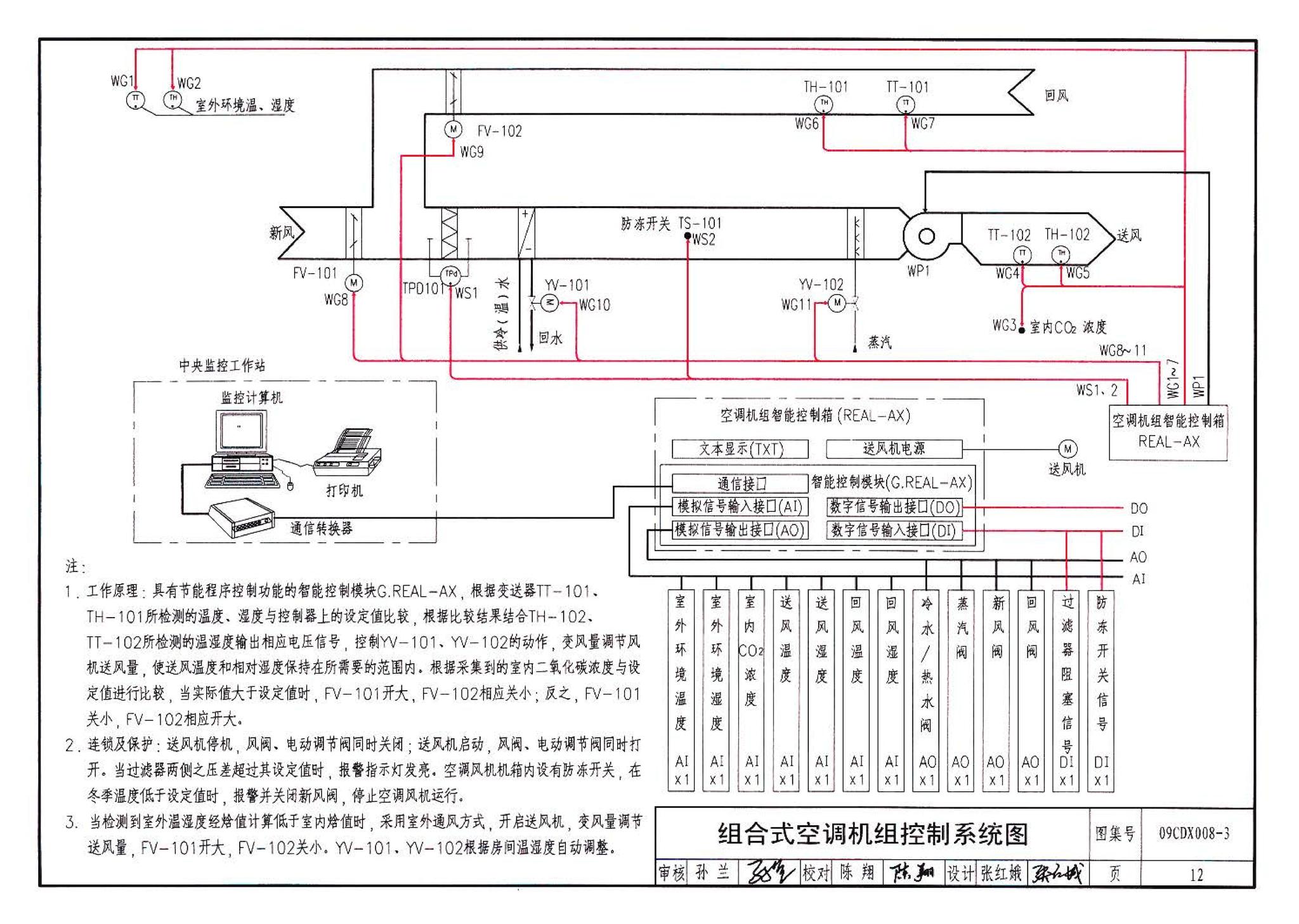 09CDX008-3--建筑设备节能控制与管理（参考图集）