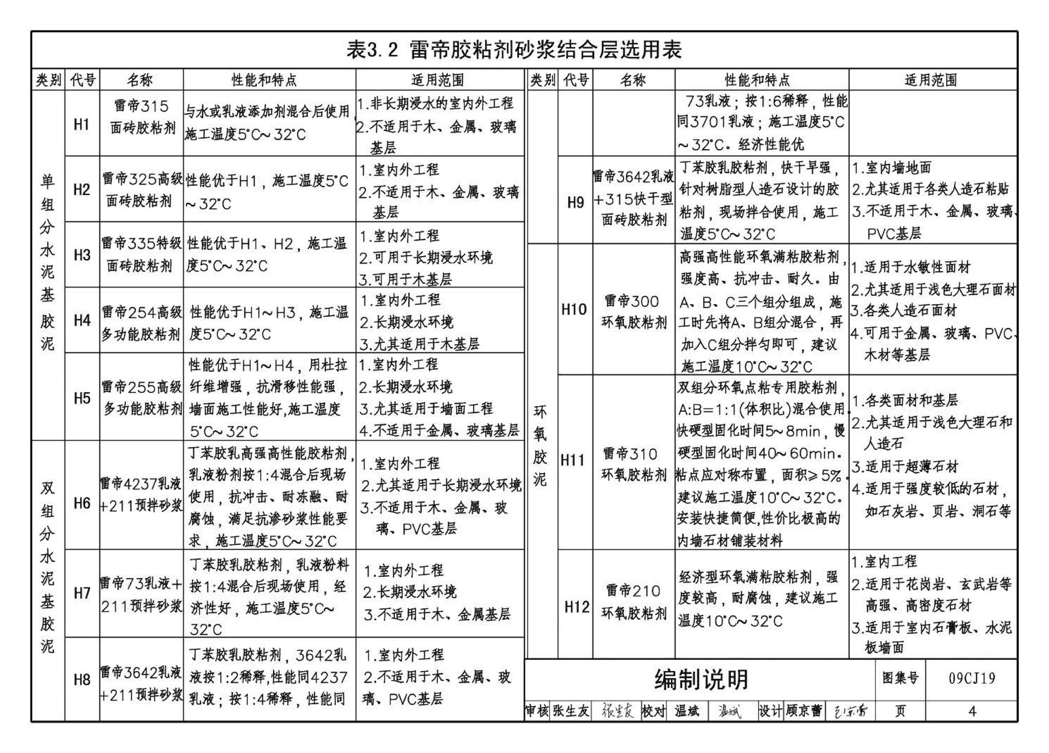 09CJ19--高强薄胶泥粘贴面砖及石材构造（参考图集）