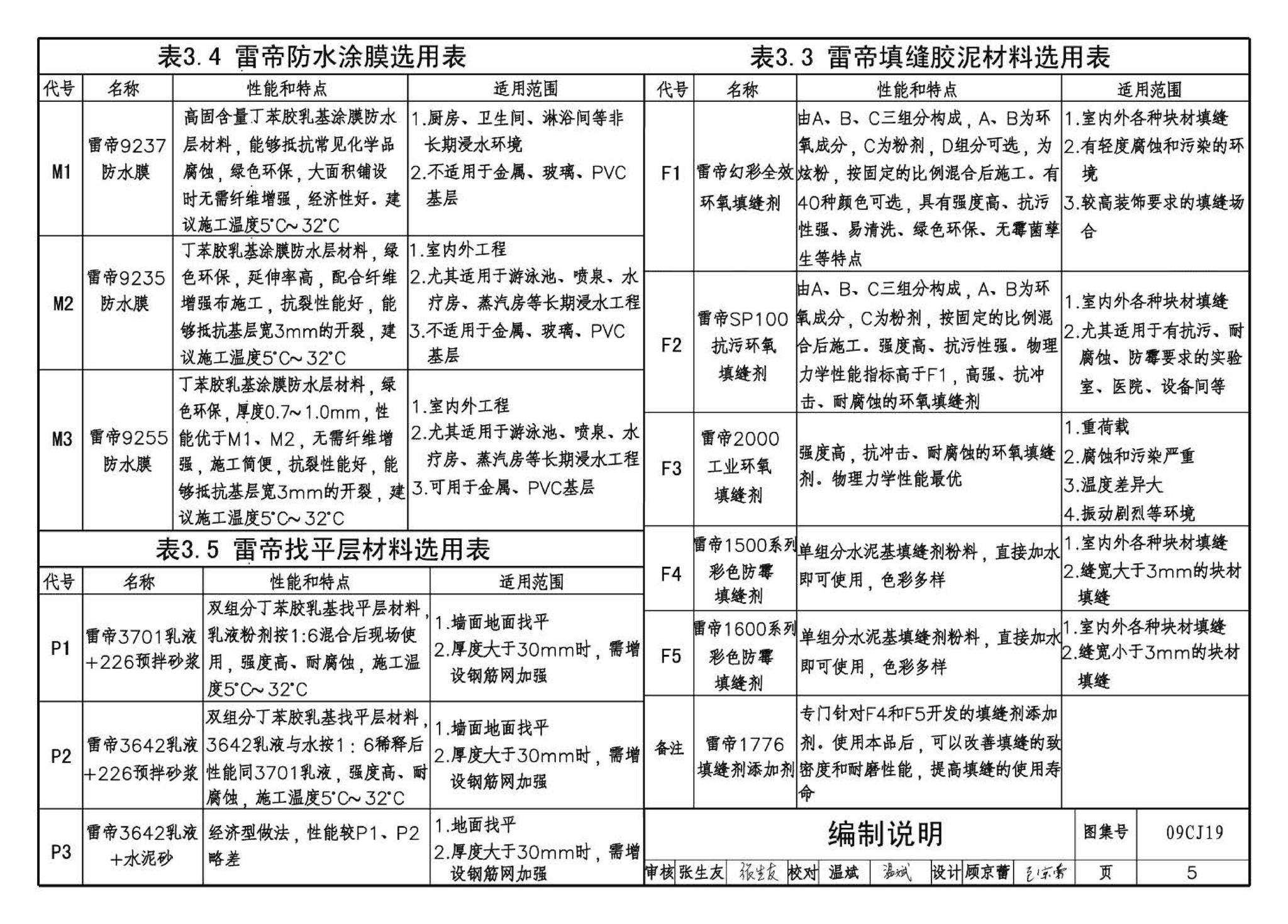 09CJ19--高强薄胶泥粘贴面砖及石材构造（参考图集）