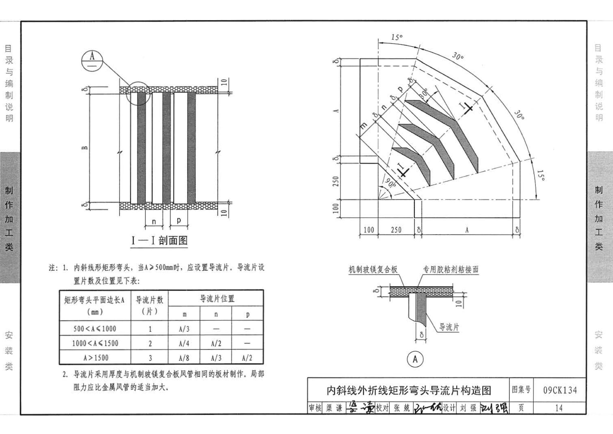 09CK134--机制玻镁复合板风管制作与安装（参考图集）