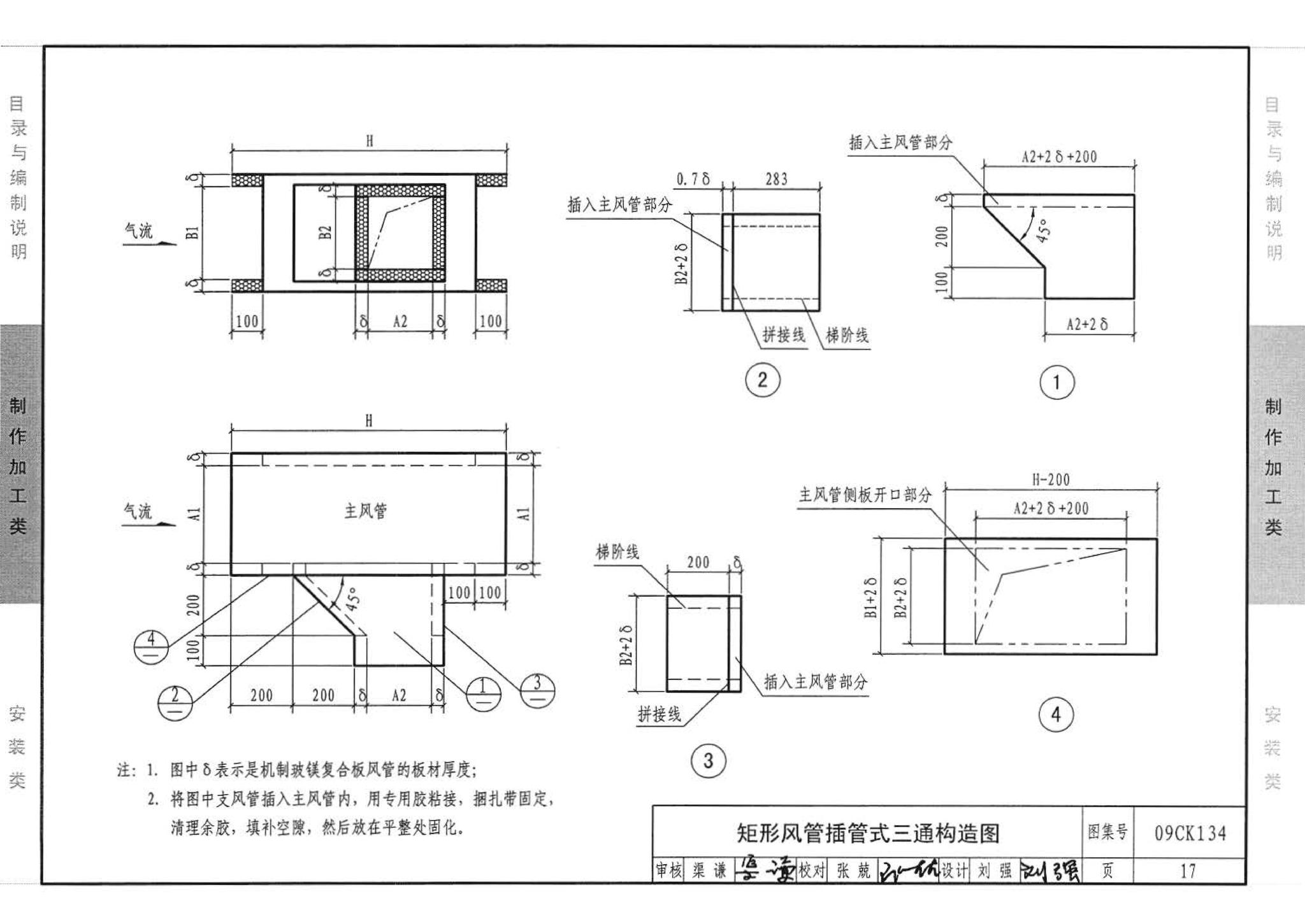 09CK134--机制玻镁复合板风管制作与安装（参考图集）