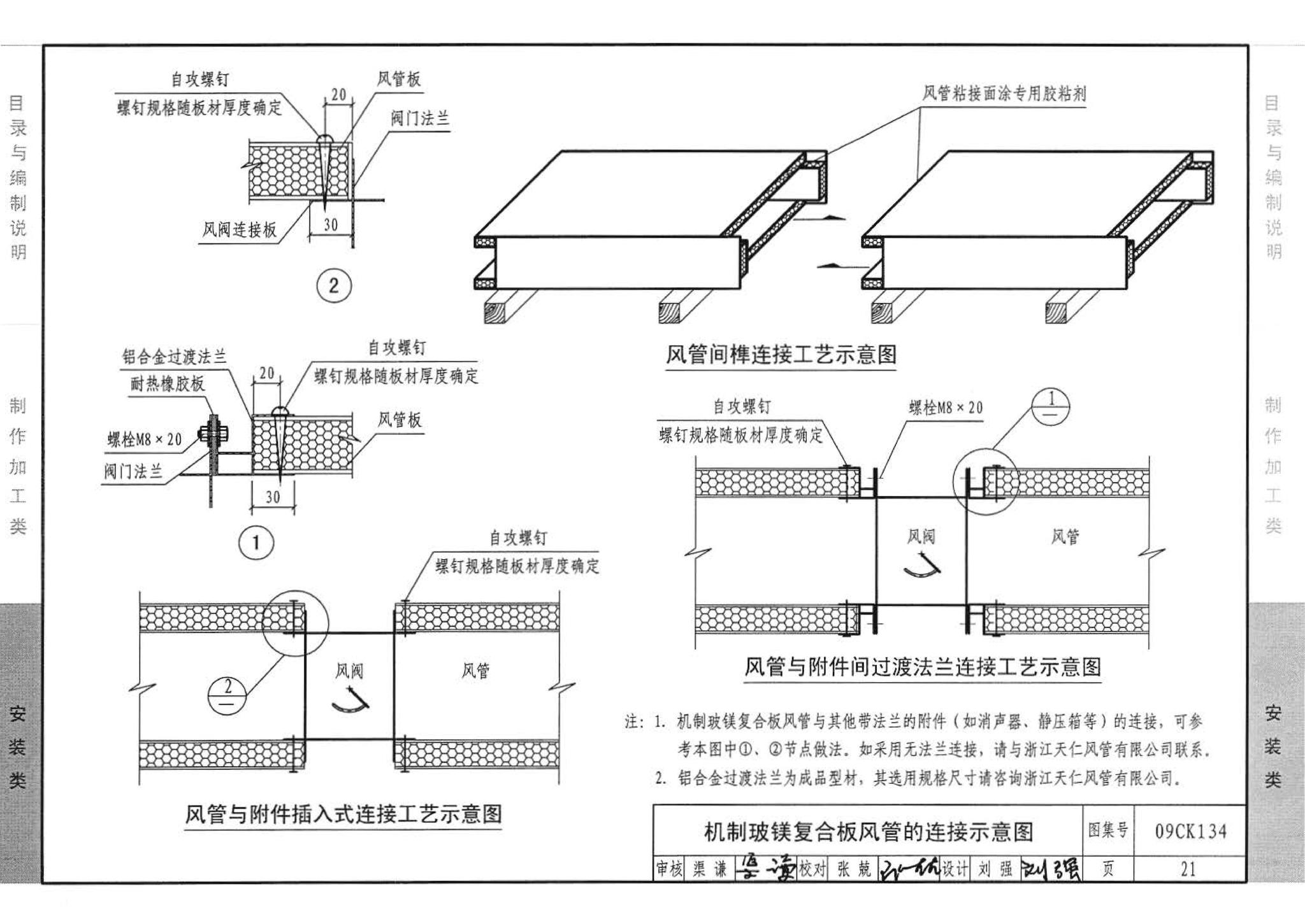 09CK134--机制玻镁复合板风管制作与安装（参考图集）