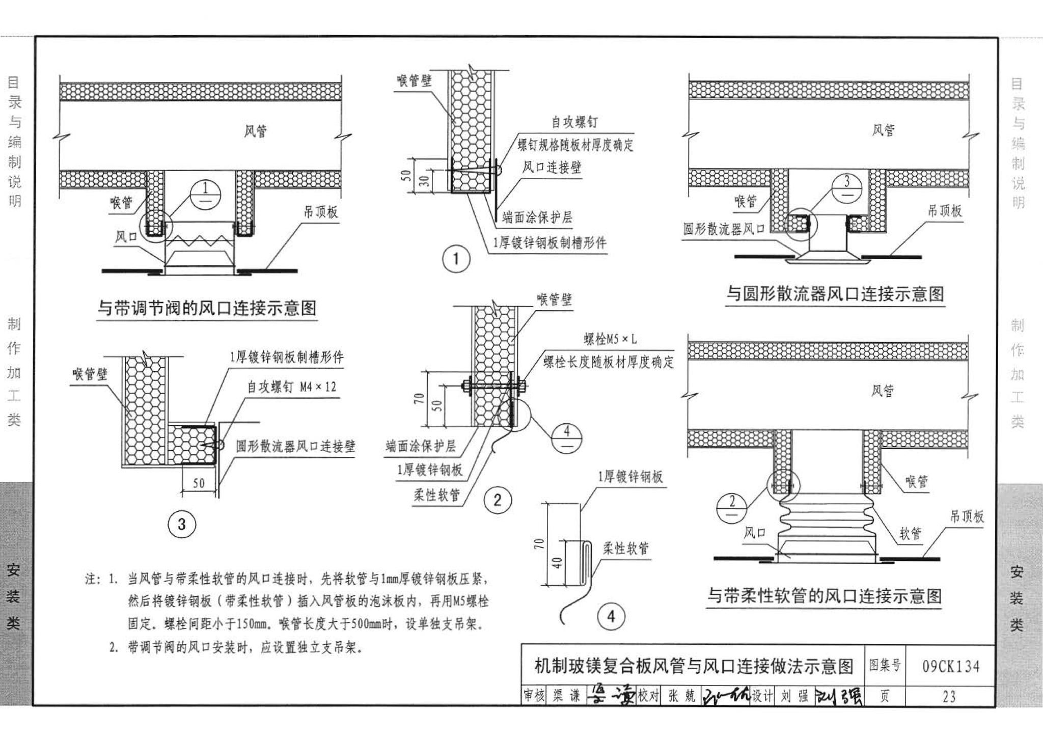 09CK134--机制玻镁复合板风管制作与安装（参考图集）