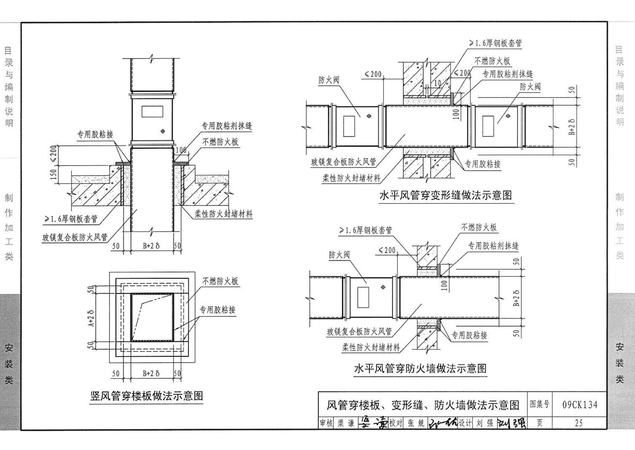 09CK134--机制玻镁复合板风管制作与安装（参考图集）