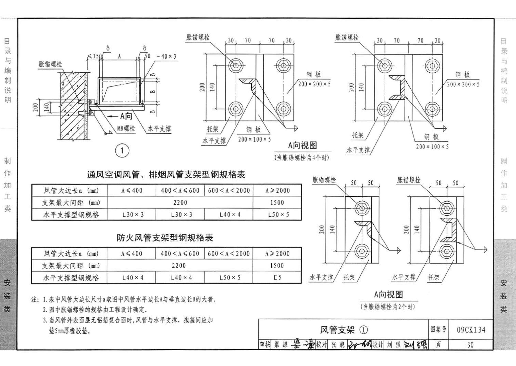 09CK134--机制玻镁复合板风管制作与安装（参考图集）