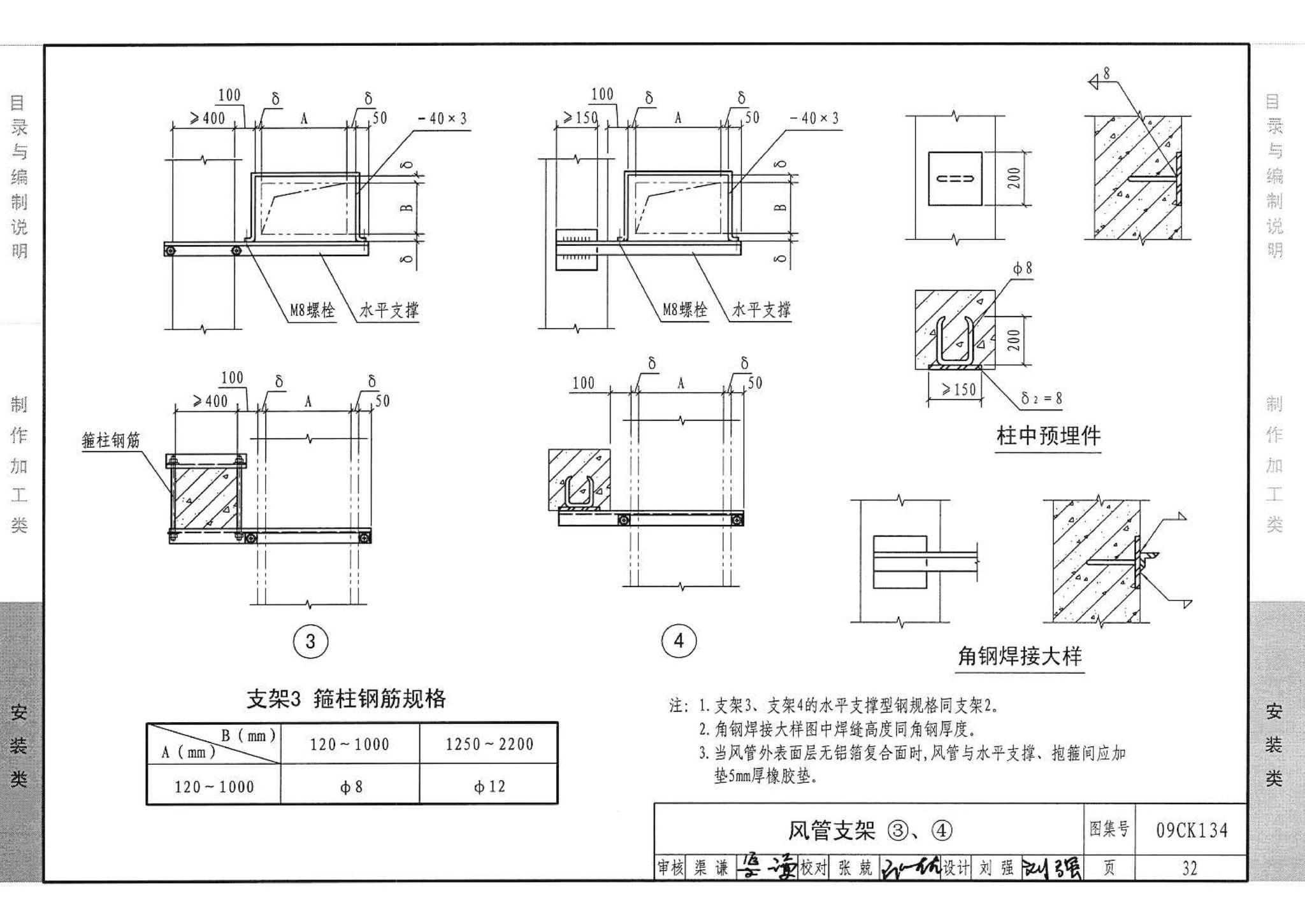 09CK134--机制玻镁复合板风管制作与安装（参考图集）