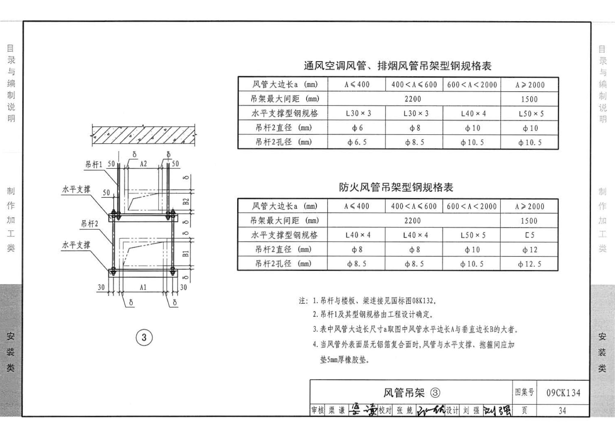 09CK134--机制玻镁复合板风管制作与安装（参考图集）