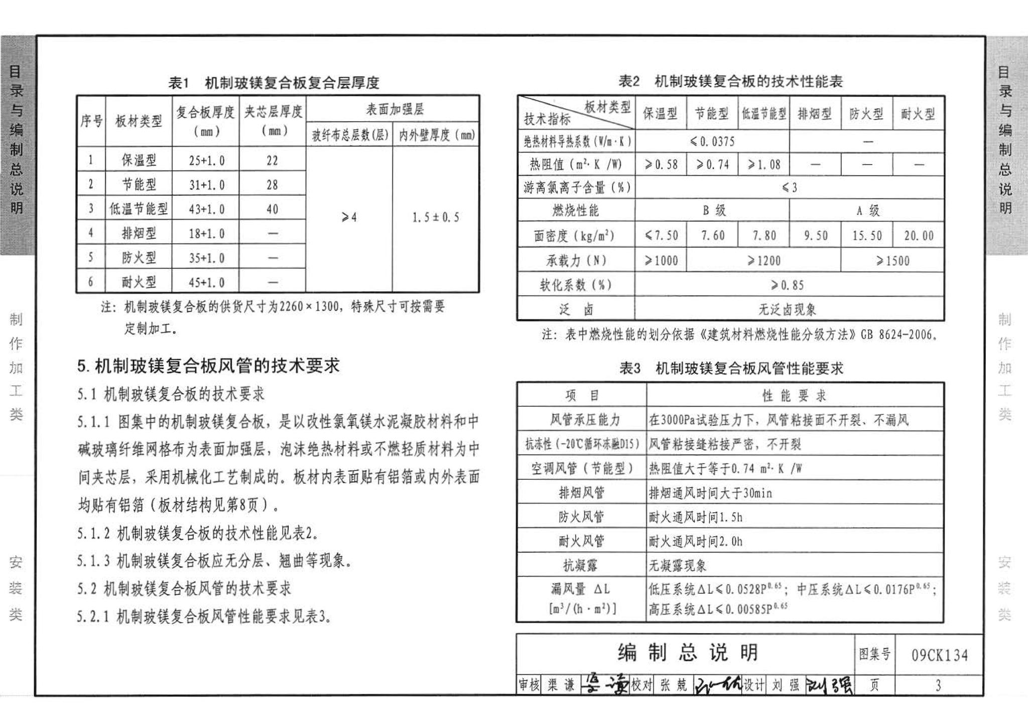 09CK134--机制玻镁复合板风管制作与安装（参考图集）