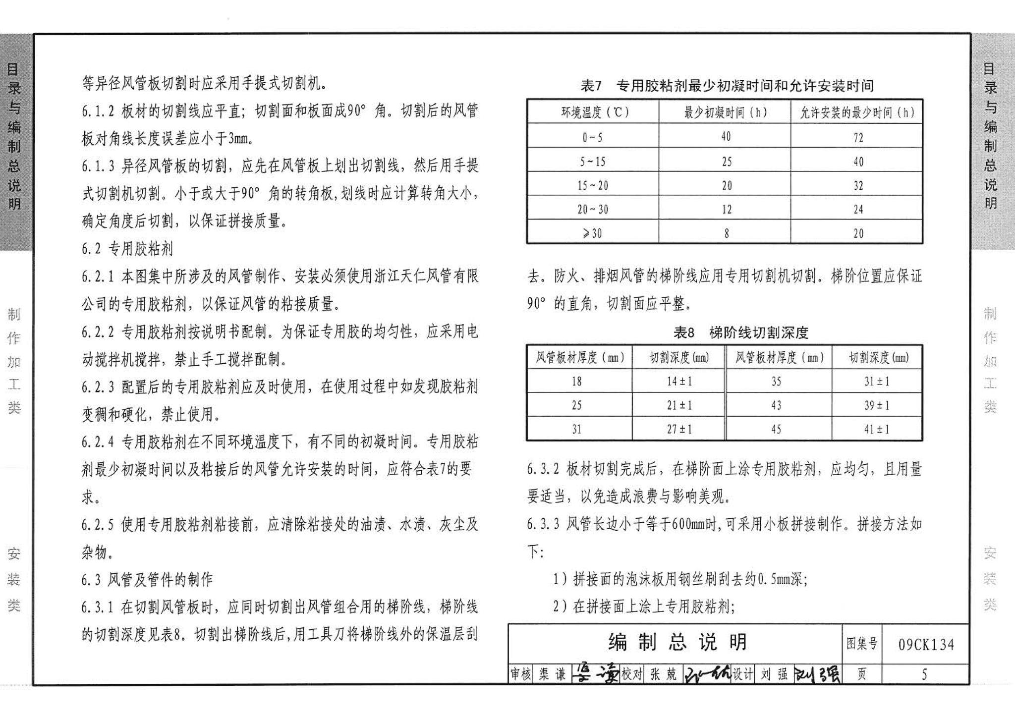 09CK134--机制玻镁复合板风管制作与安装（参考图集）