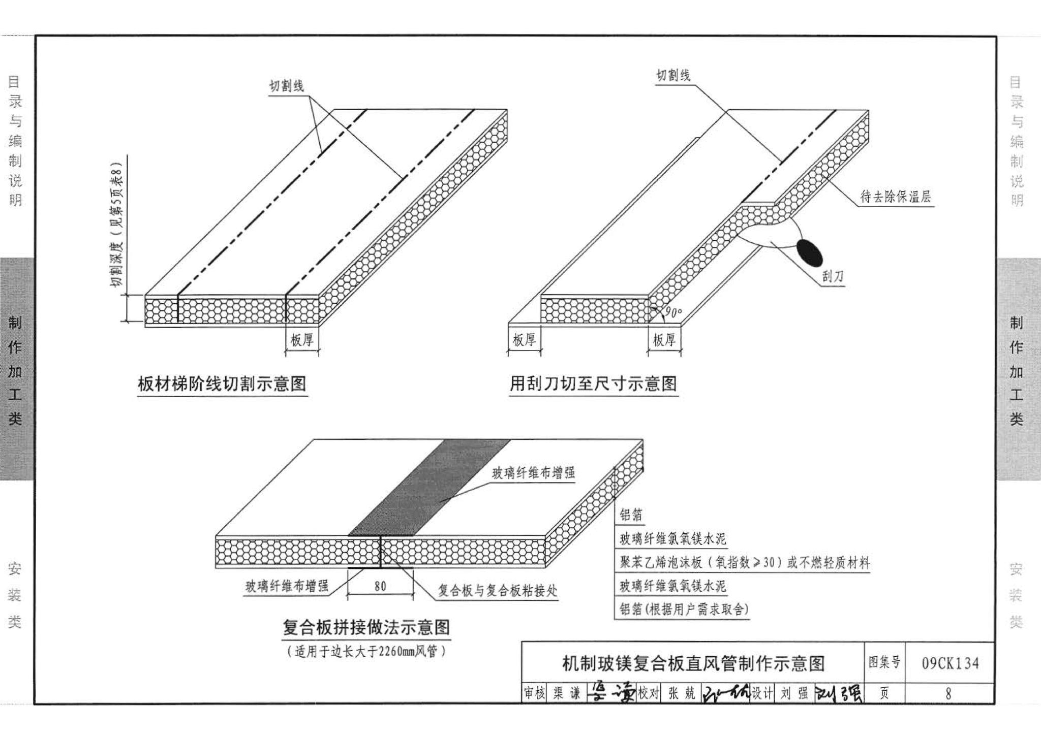 09CK134--机制玻镁复合板风管制作与安装（参考图集）