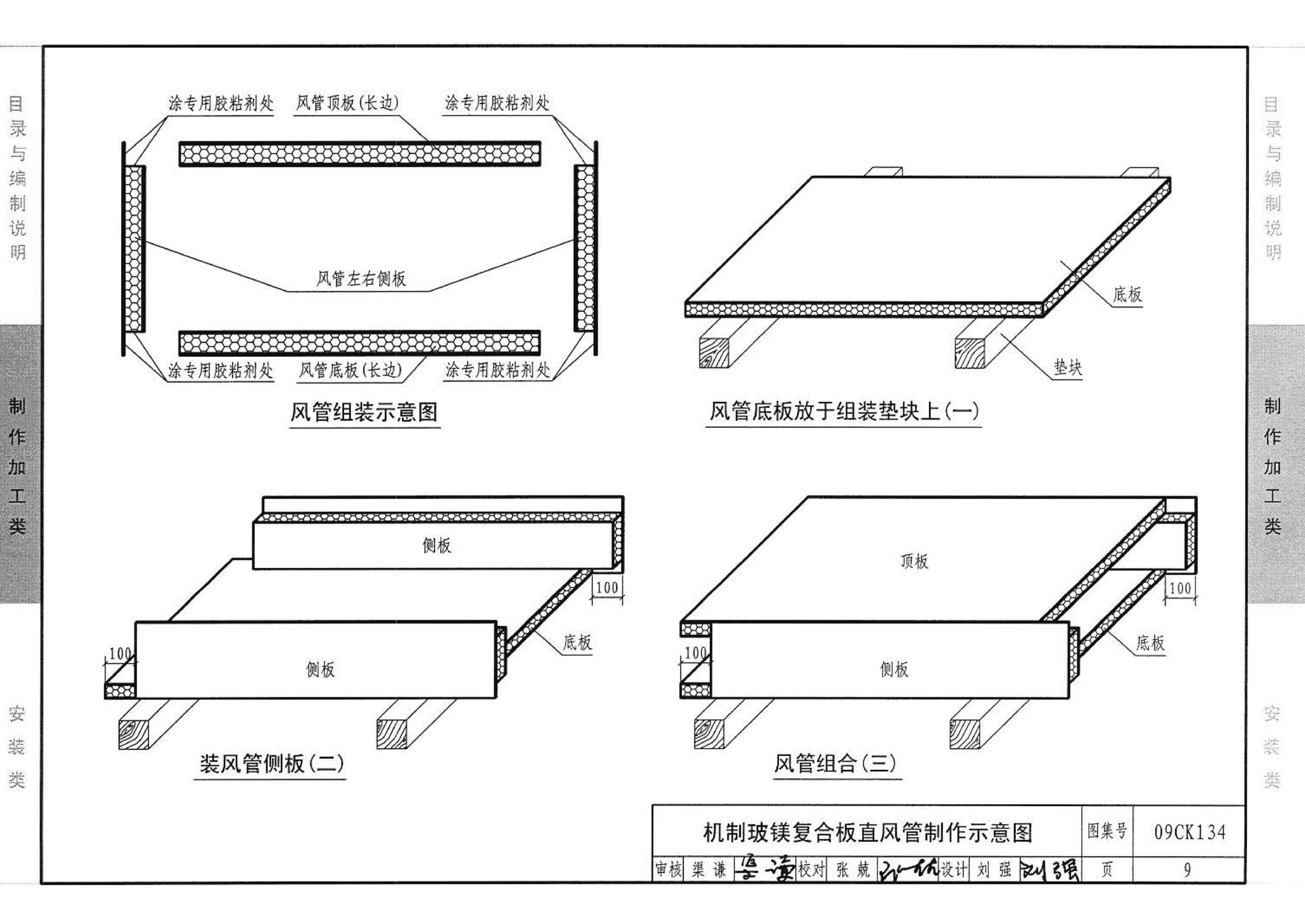 09CK134--机制玻镁复合板风管制作与安装（参考图集）