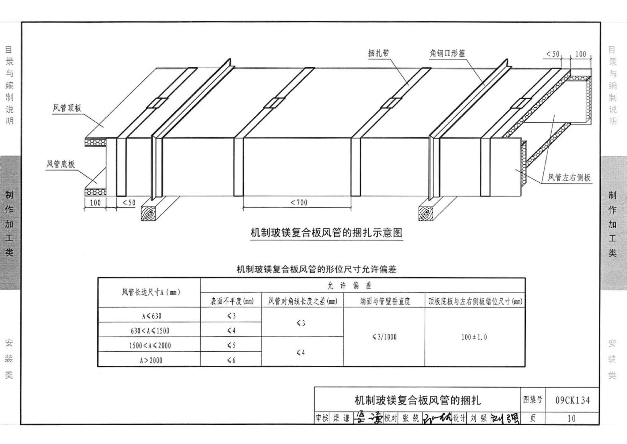 09CK134--机制玻镁复合板风管制作与安装（参考图集）