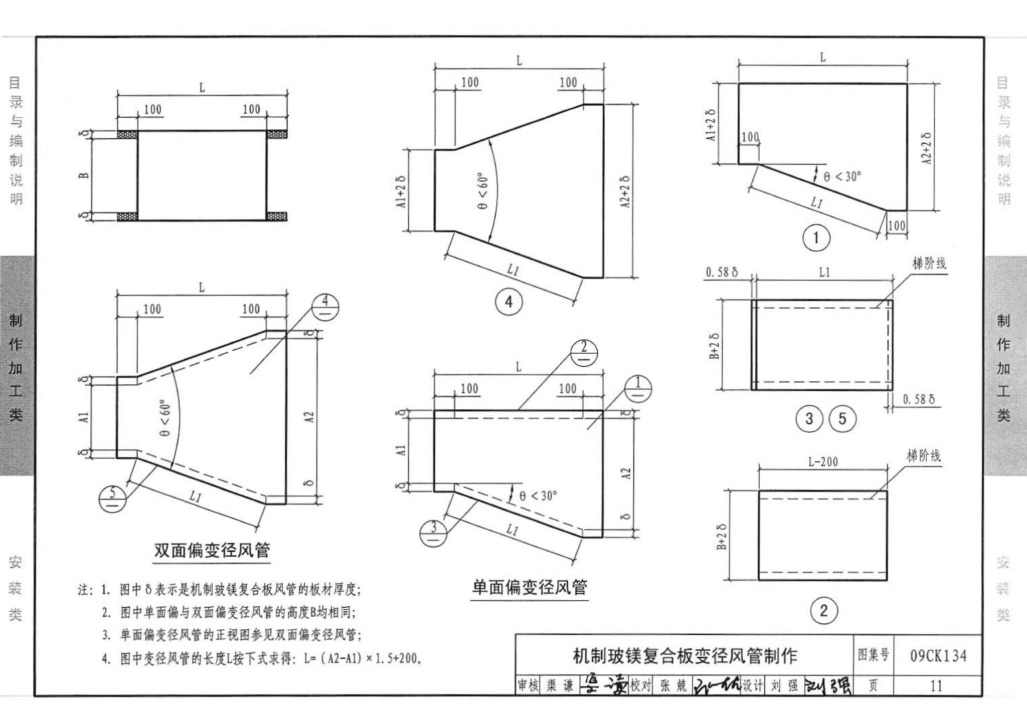 09CK134--机制玻镁复合板风管制作与安装（参考图集）