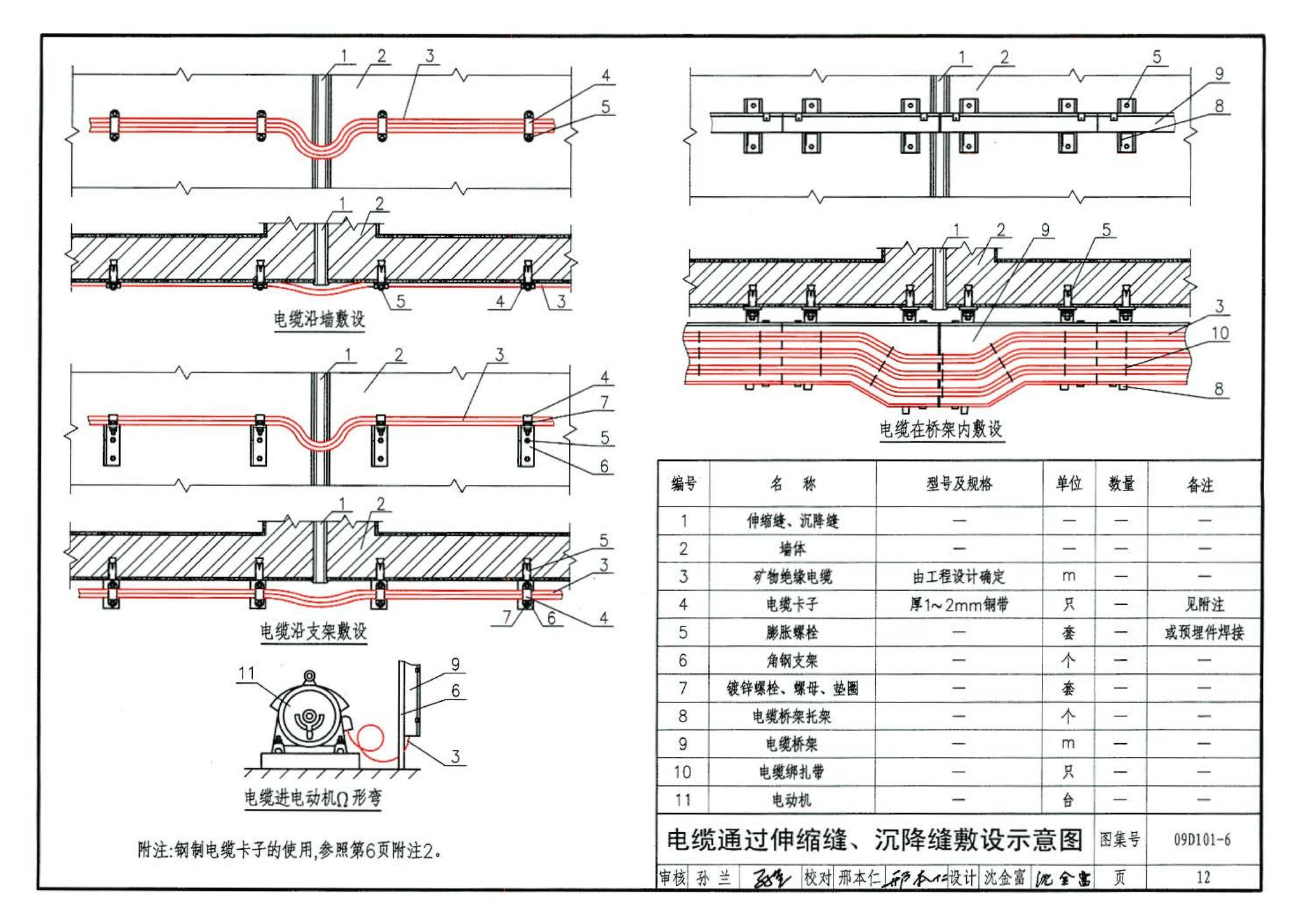 09D101-6--矿物绝缘电缆敷设