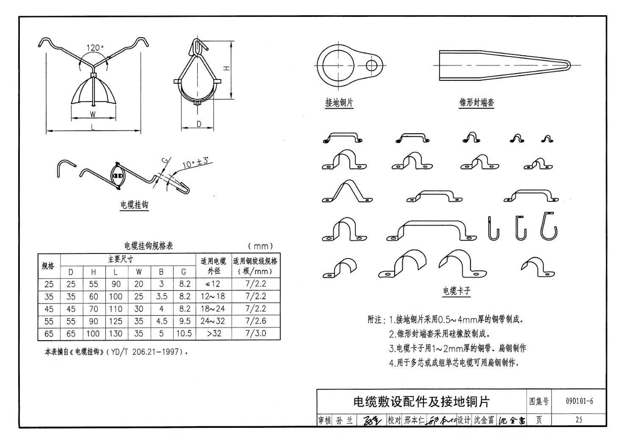 09D101-6--矿物绝缘电缆敷设