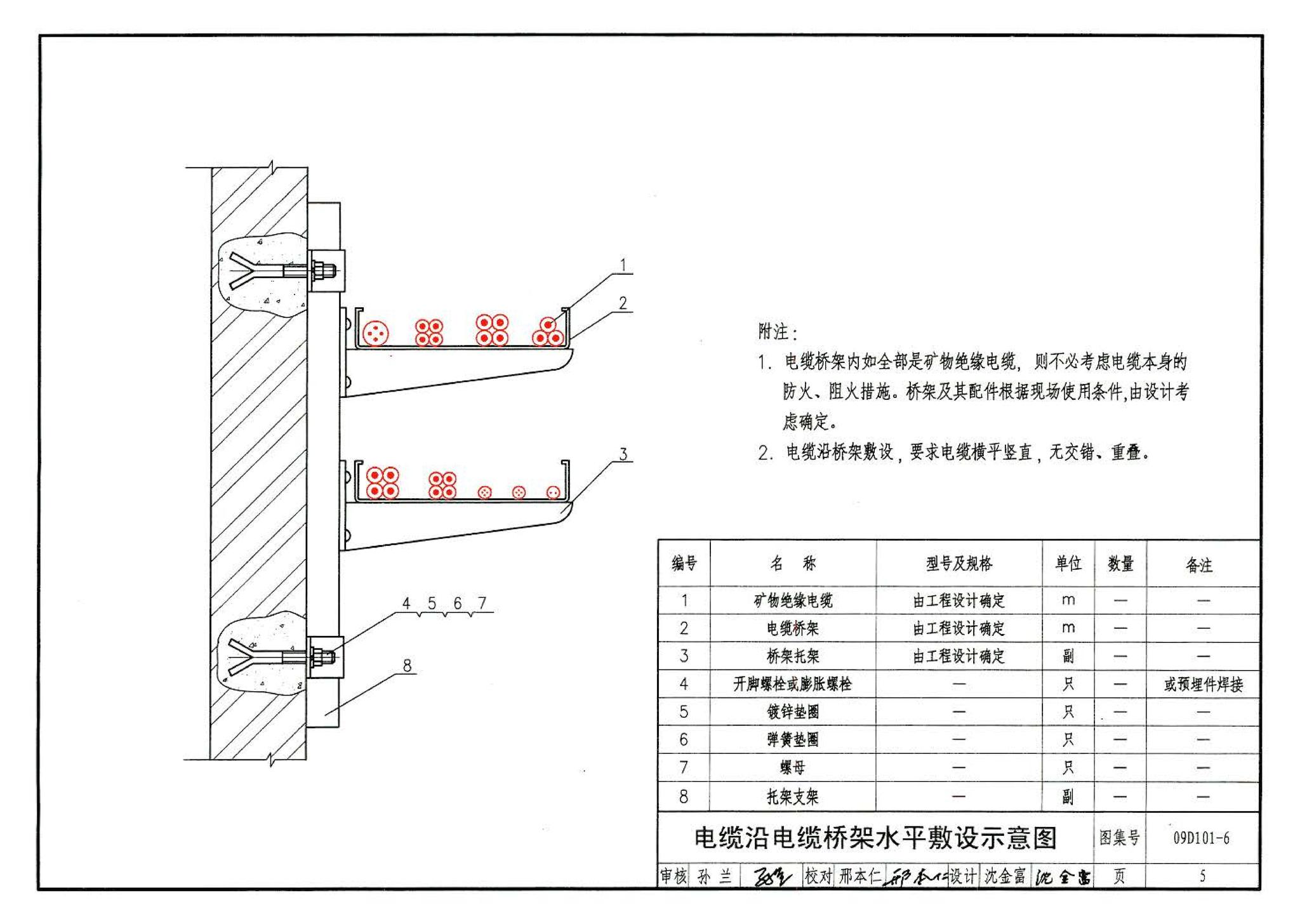 09D101-6--矿物绝缘电缆敷设