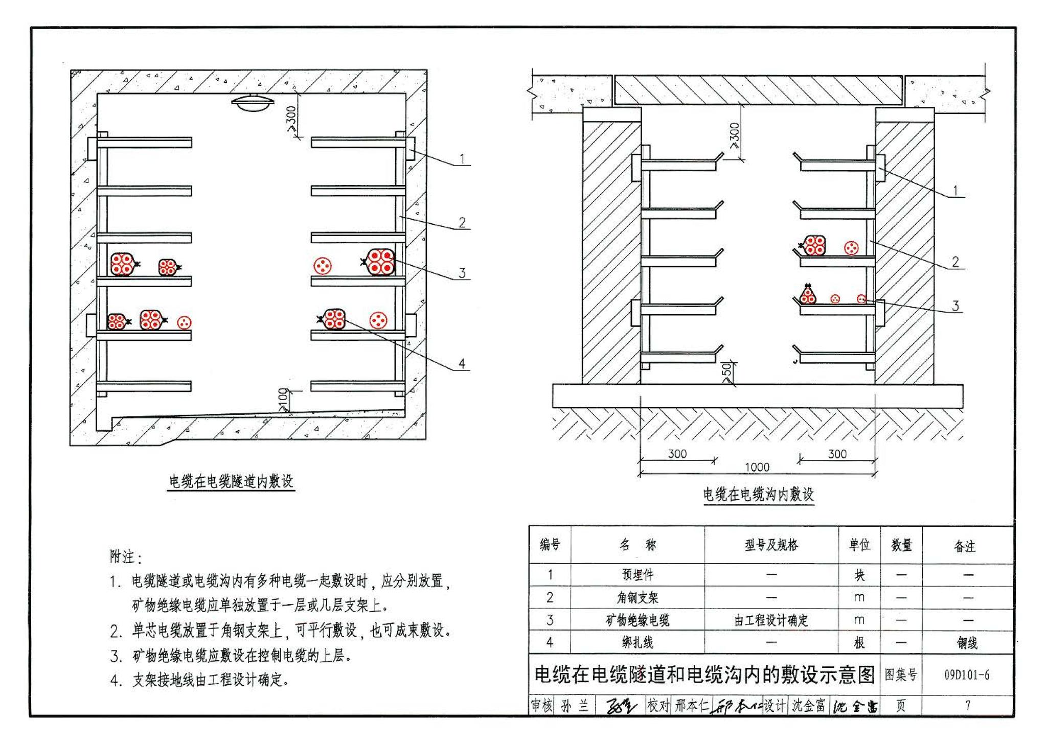 09D101-6--矿物绝缘电缆敷设