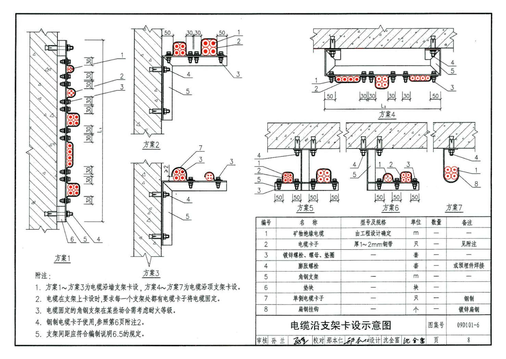 09D101-6--矿物绝缘电缆敷设