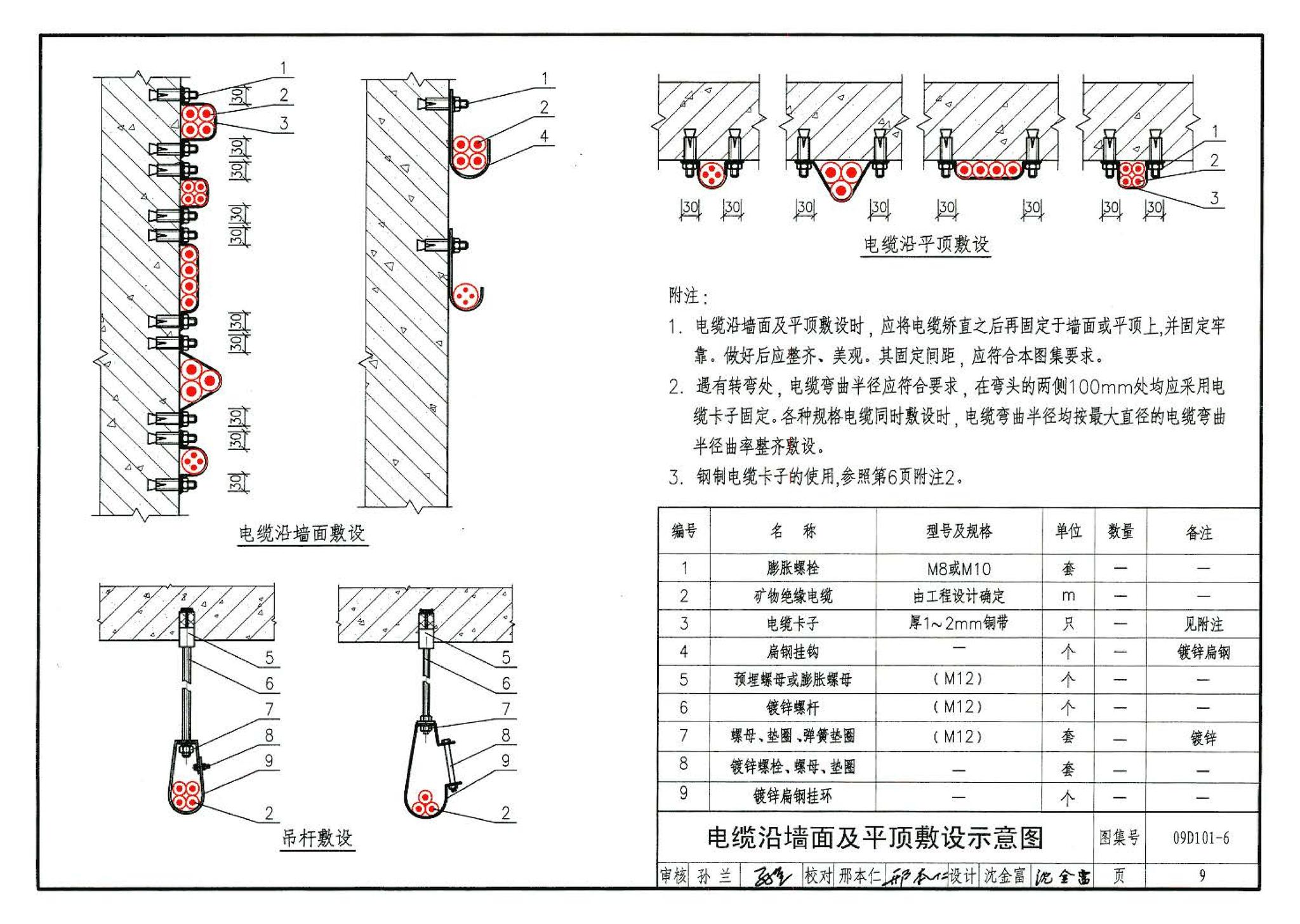 09D101-6--矿物绝缘电缆敷设