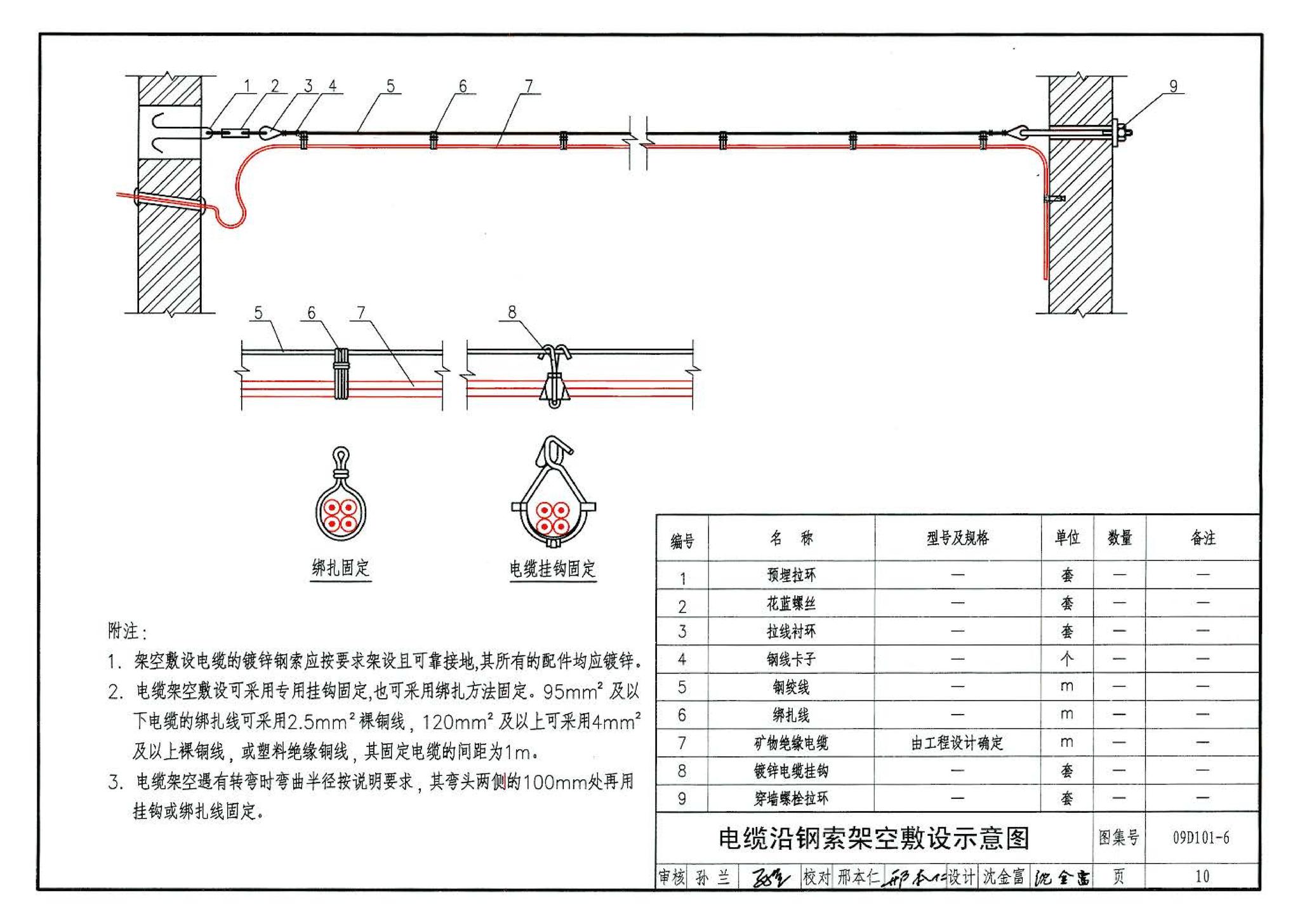 09D101-6--矿物绝缘电缆敷设