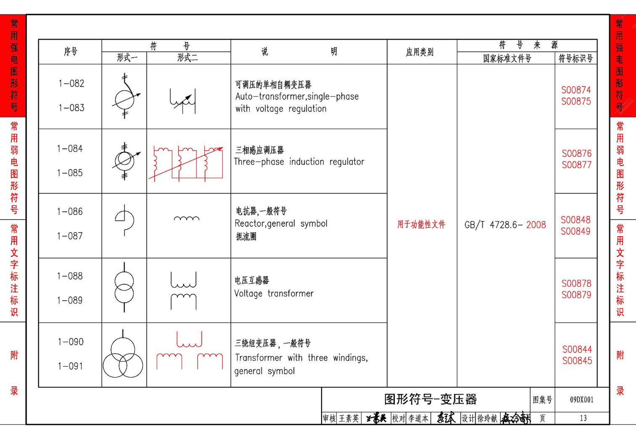 09DX001--建筑电气工程设计常用图形和文字符号