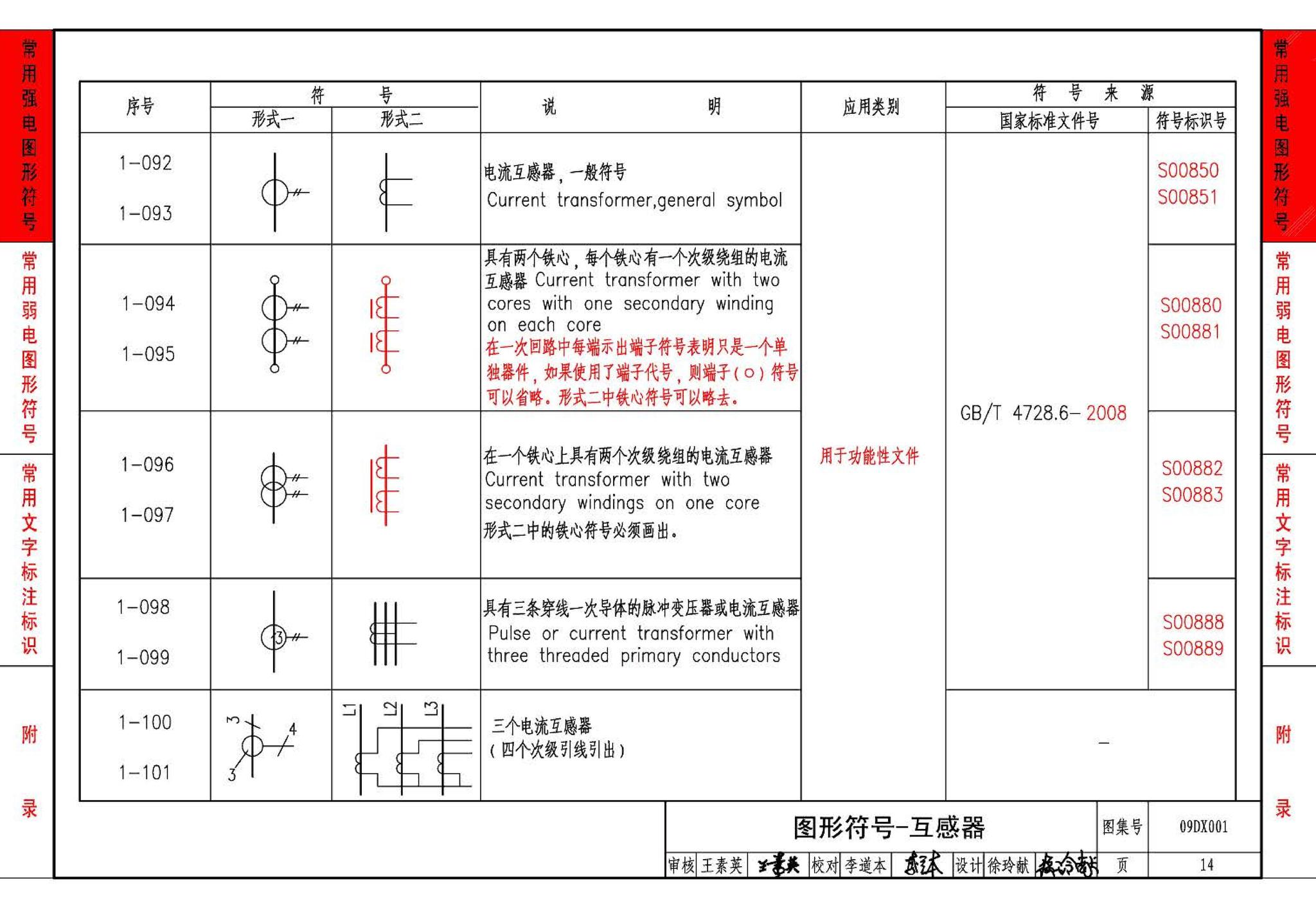 09DX001--建筑电气工程设计常用图形和文字符号