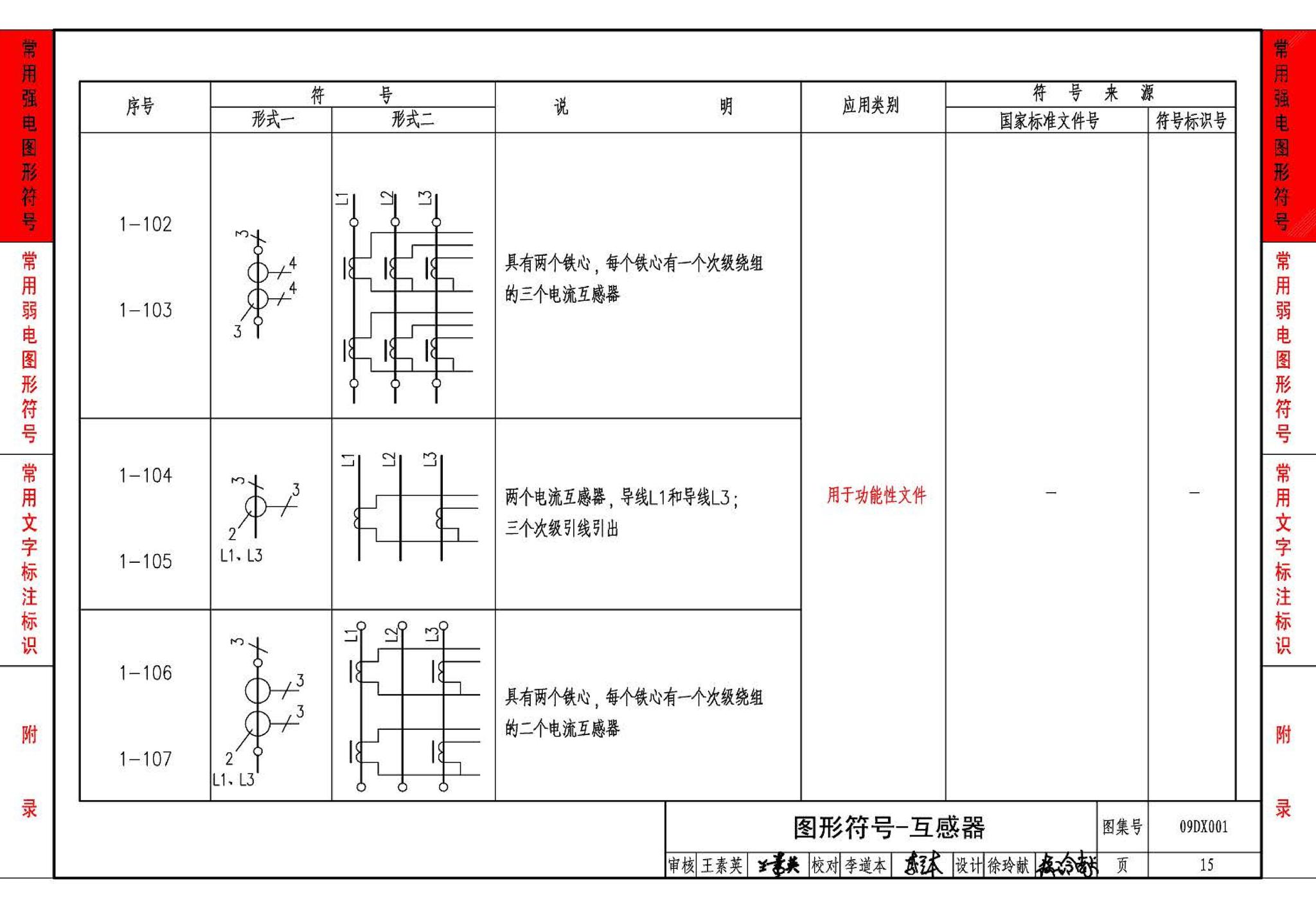 09DX001--建筑电气工程设计常用图形和文字符号