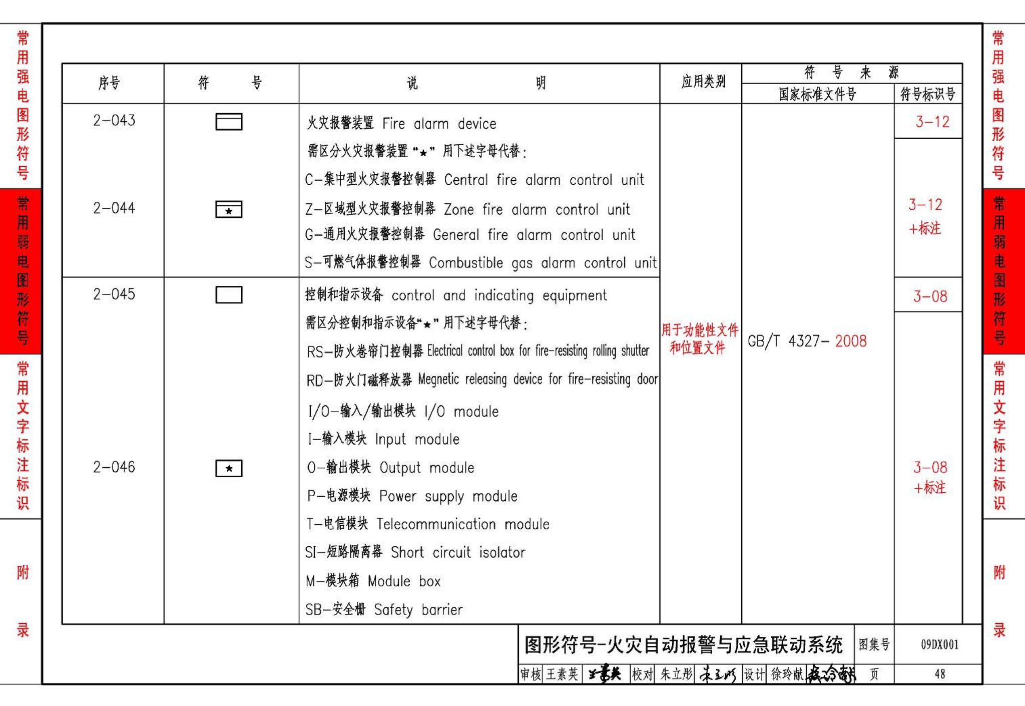 09DX001--建筑电气工程设计常用图形和文字符号