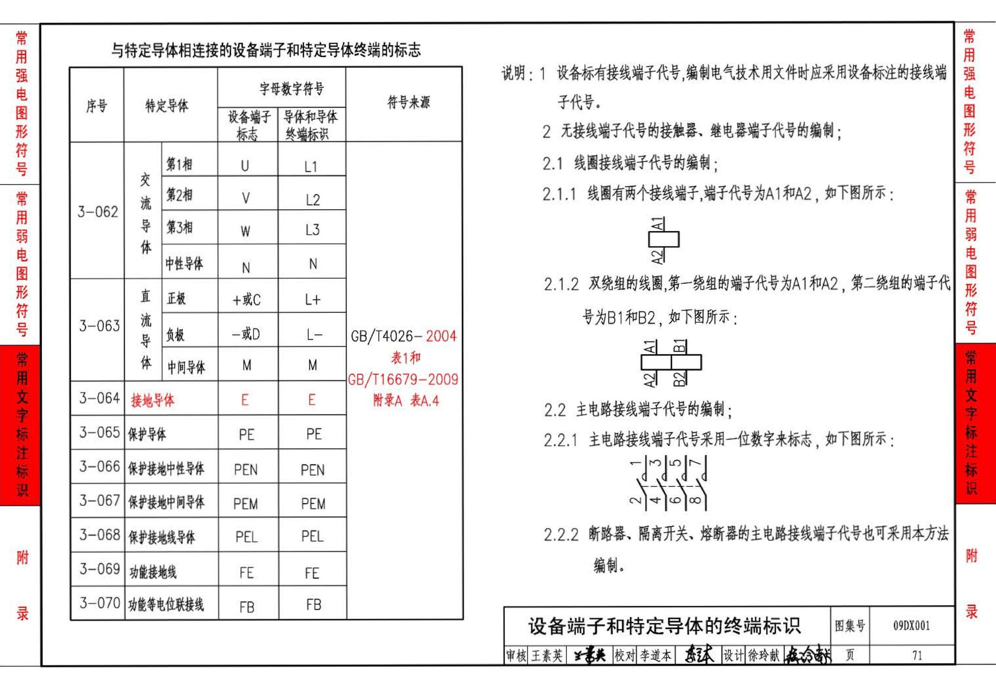 09DX001--建筑电气工程设计常用图形和文字符号