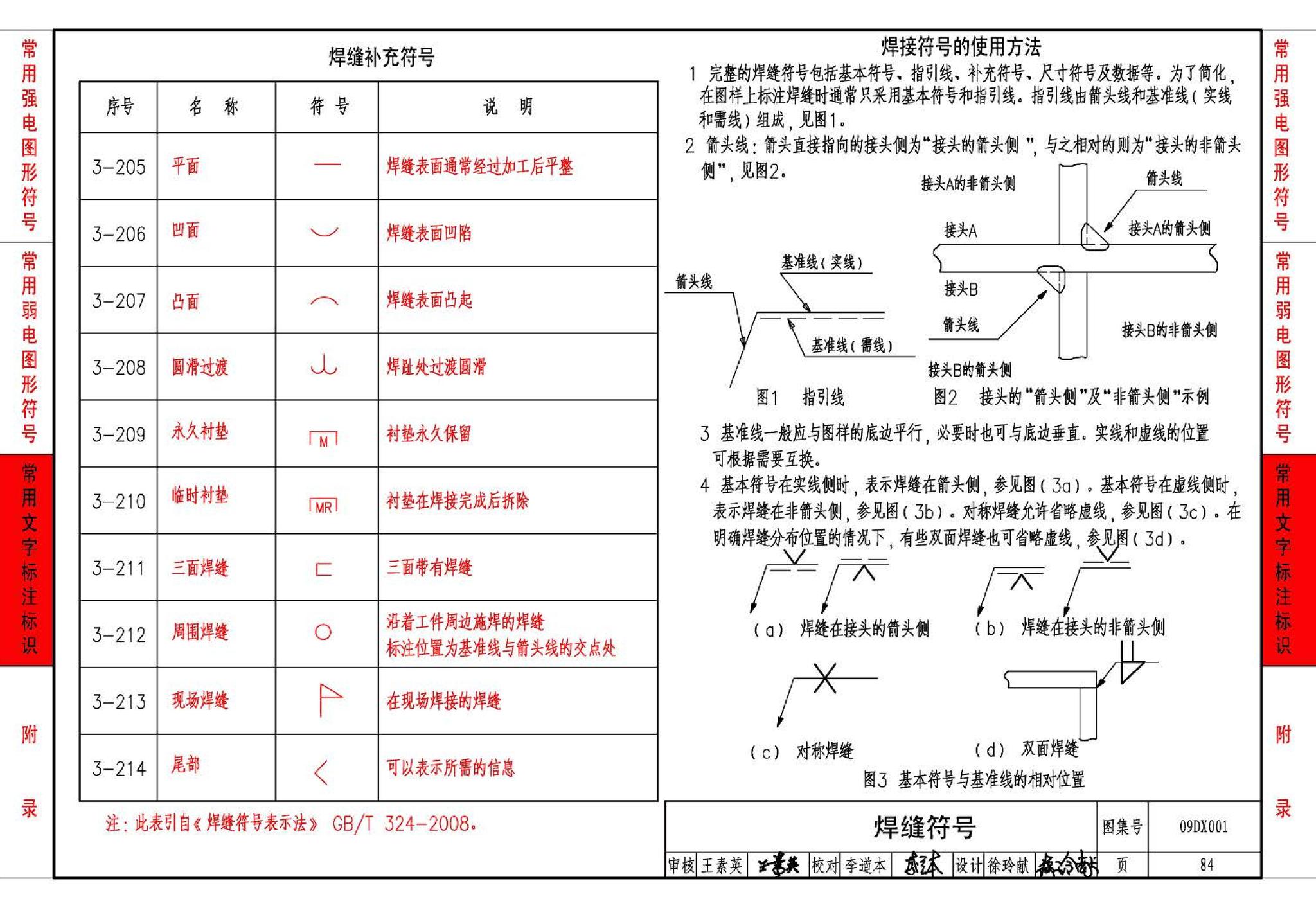 09DX001--建筑电气工程设计常用图形和文字符号