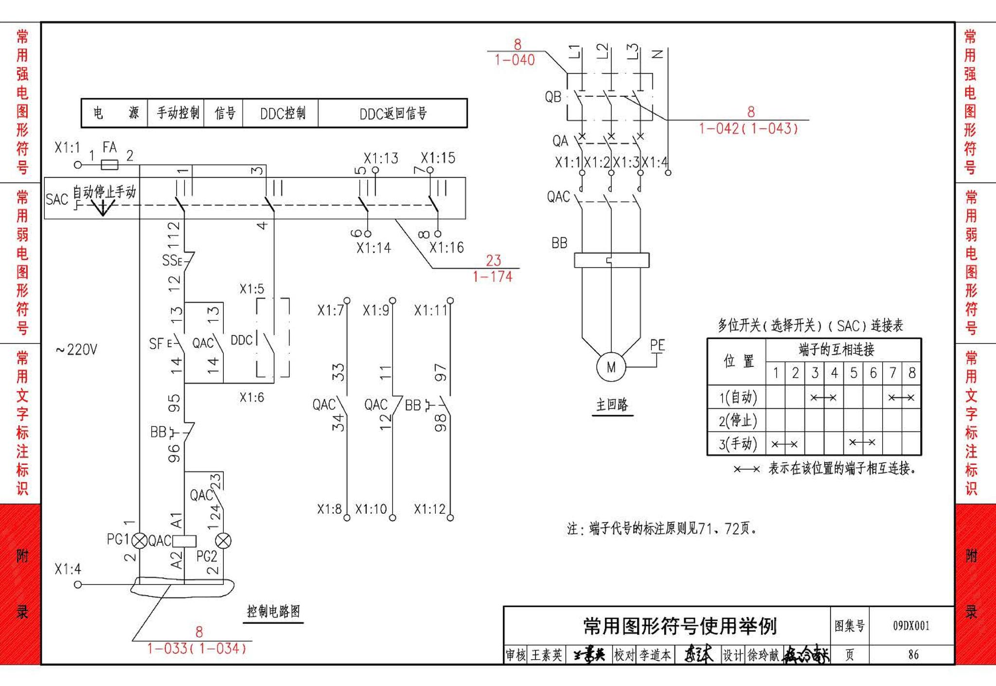 09DX001--建筑电气工程设计常用图形和文字符号