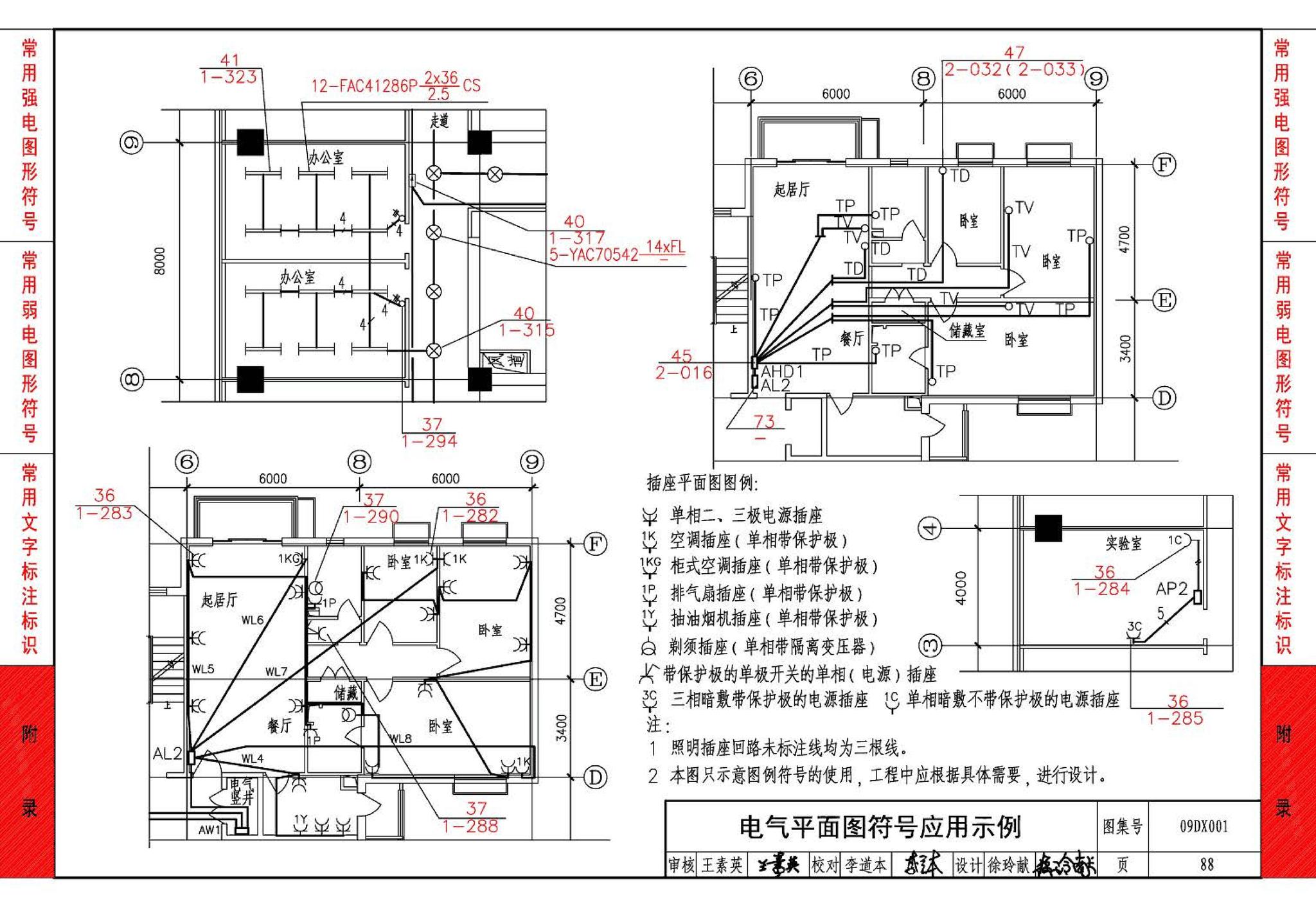 09DX001--建筑电气工程设计常用图形和文字符号