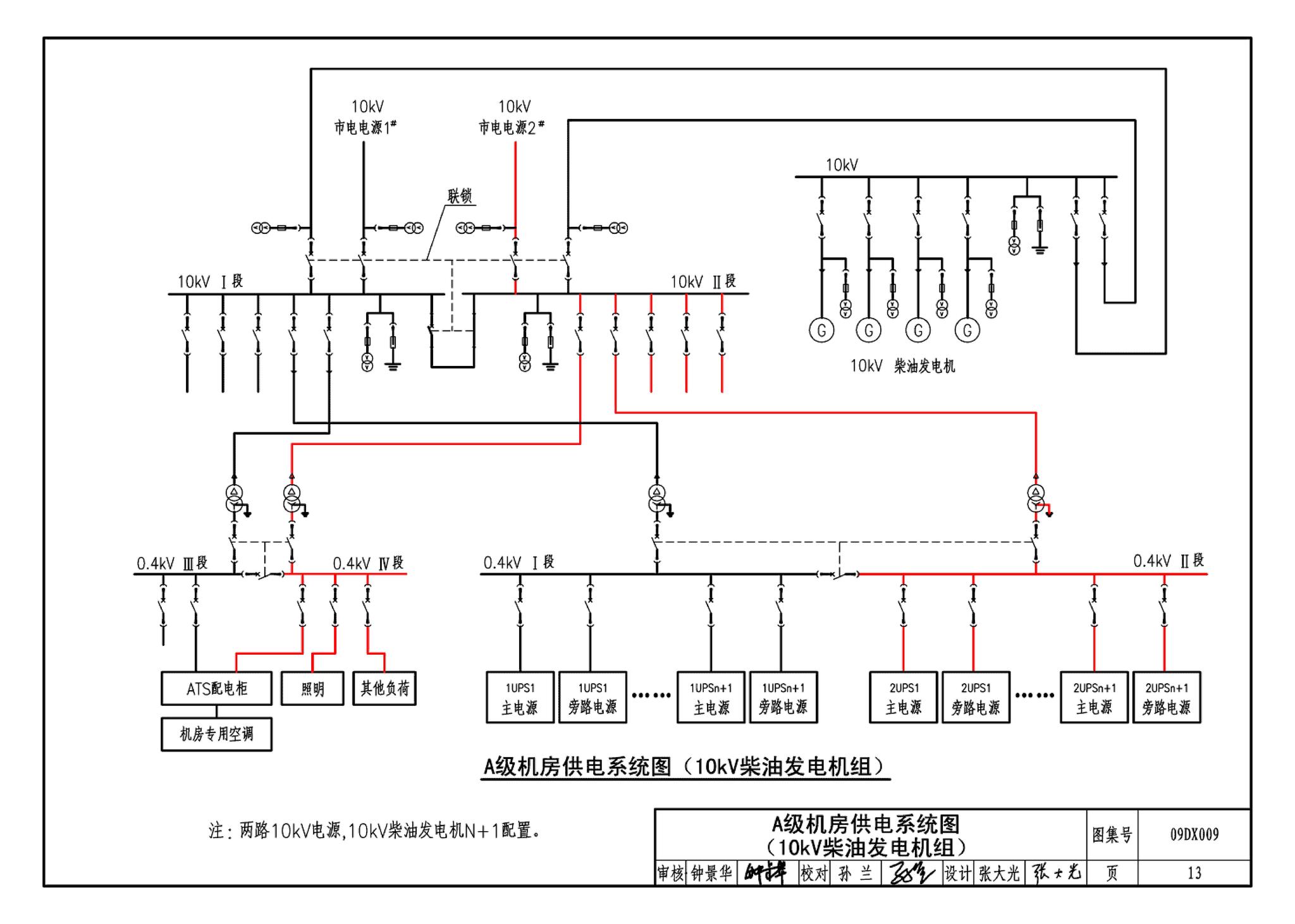 09DX009--电子信息系统机房工程设计与安装