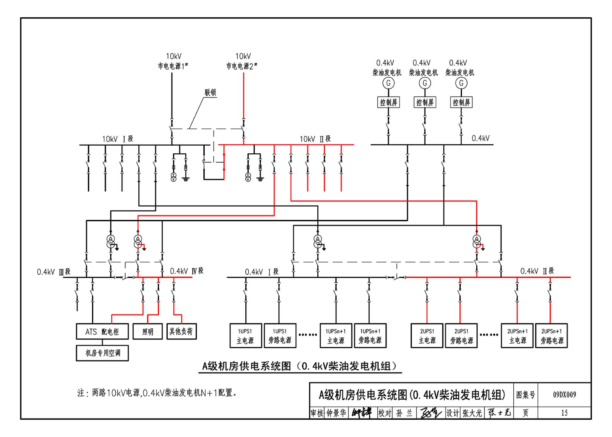 09DX009--电子信息系统机房工程设计与安装