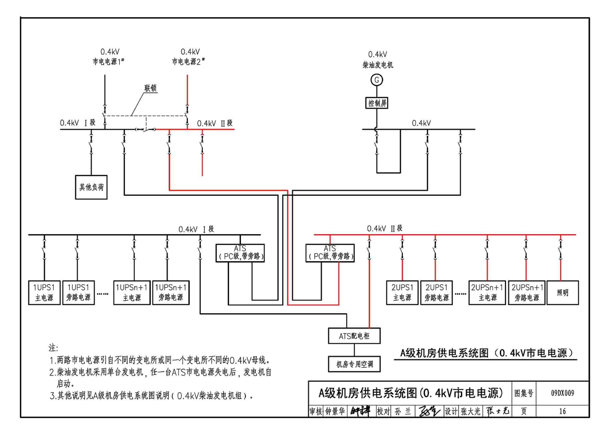 09DX009--电子信息系统机房工程设计与安装