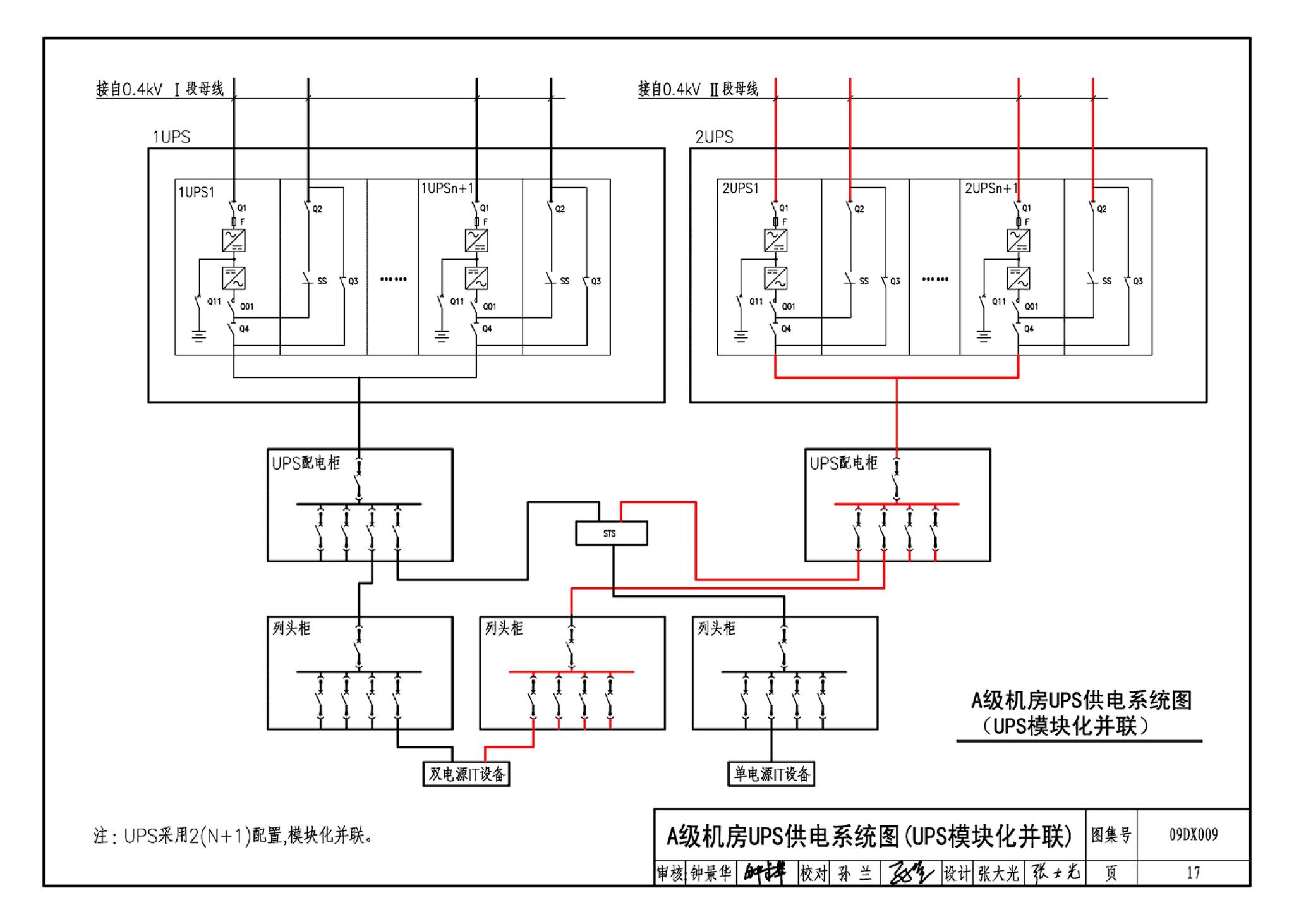 09DX009--电子信息系统机房工程设计与安装