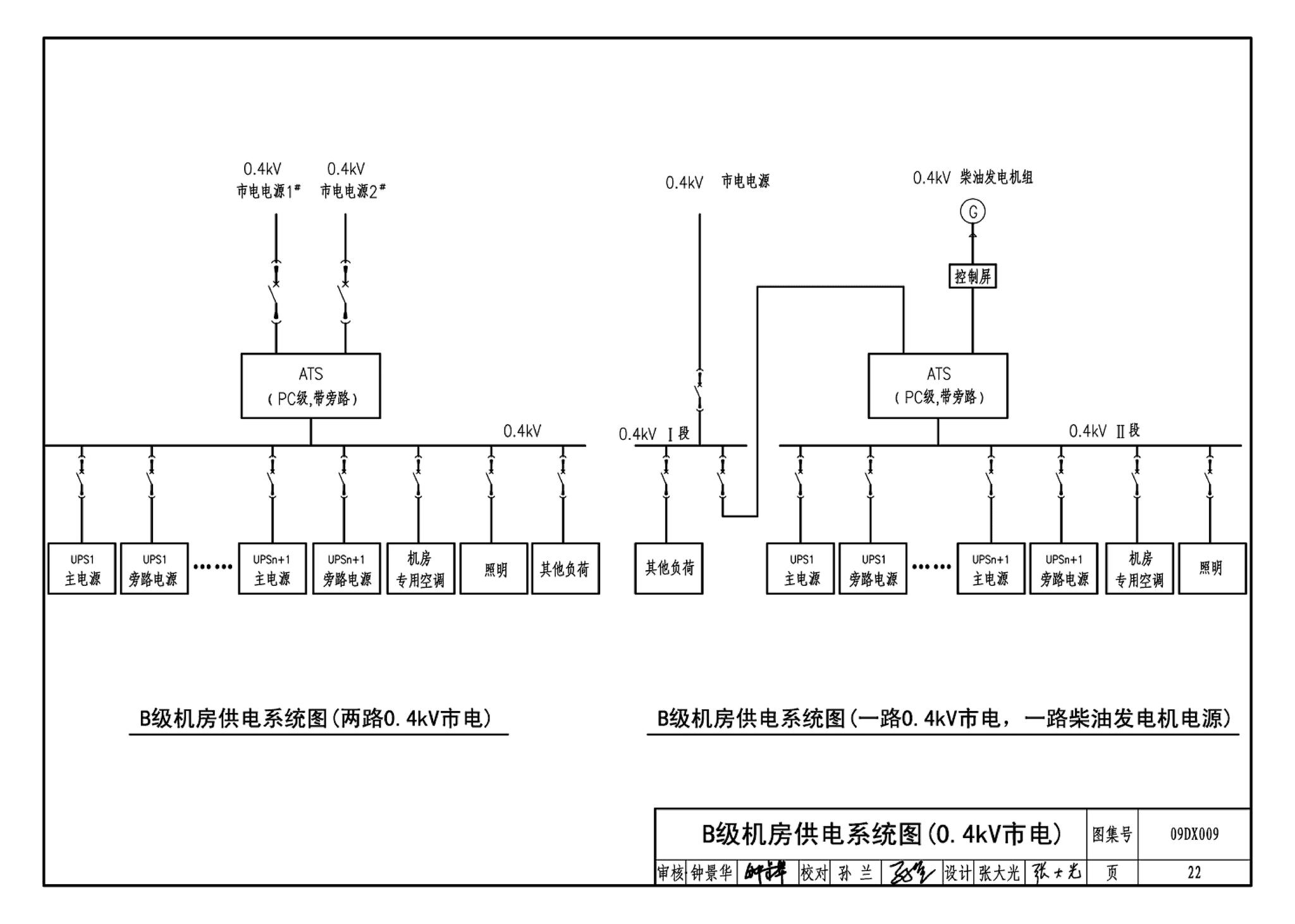 09DX009--电子信息系统机房工程设计与安装