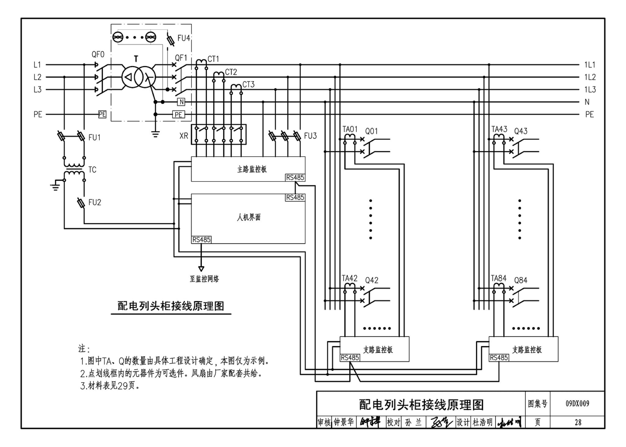 09DX009--电子信息系统机房工程设计与安装